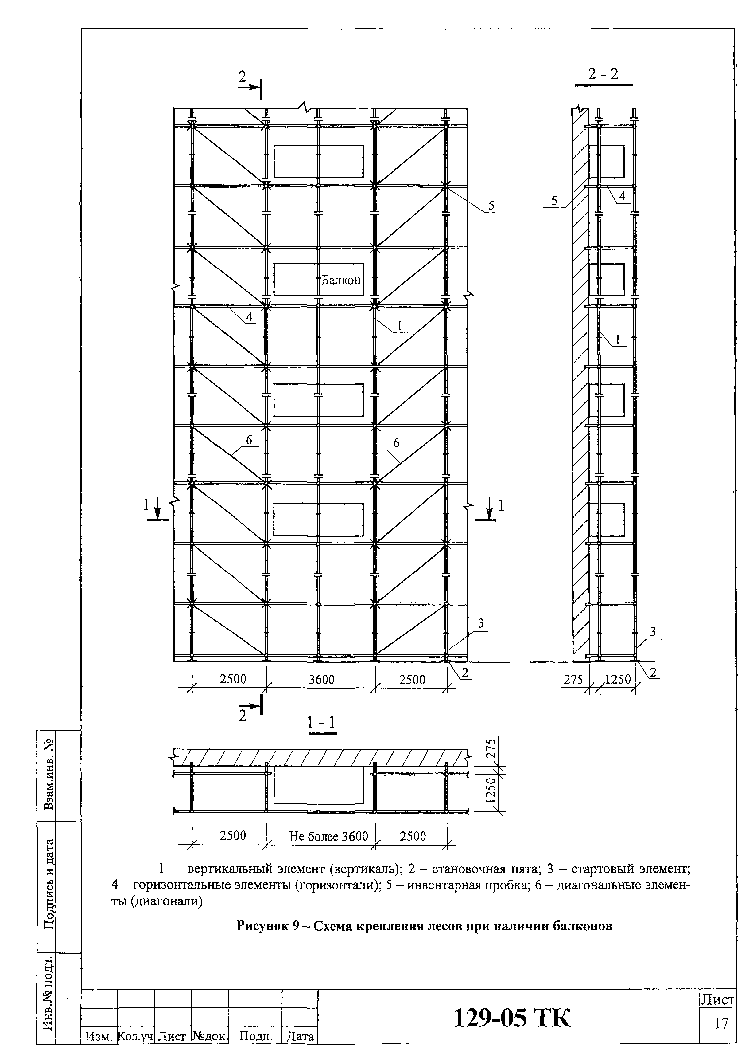 Технологическая карта 129-05 ТК