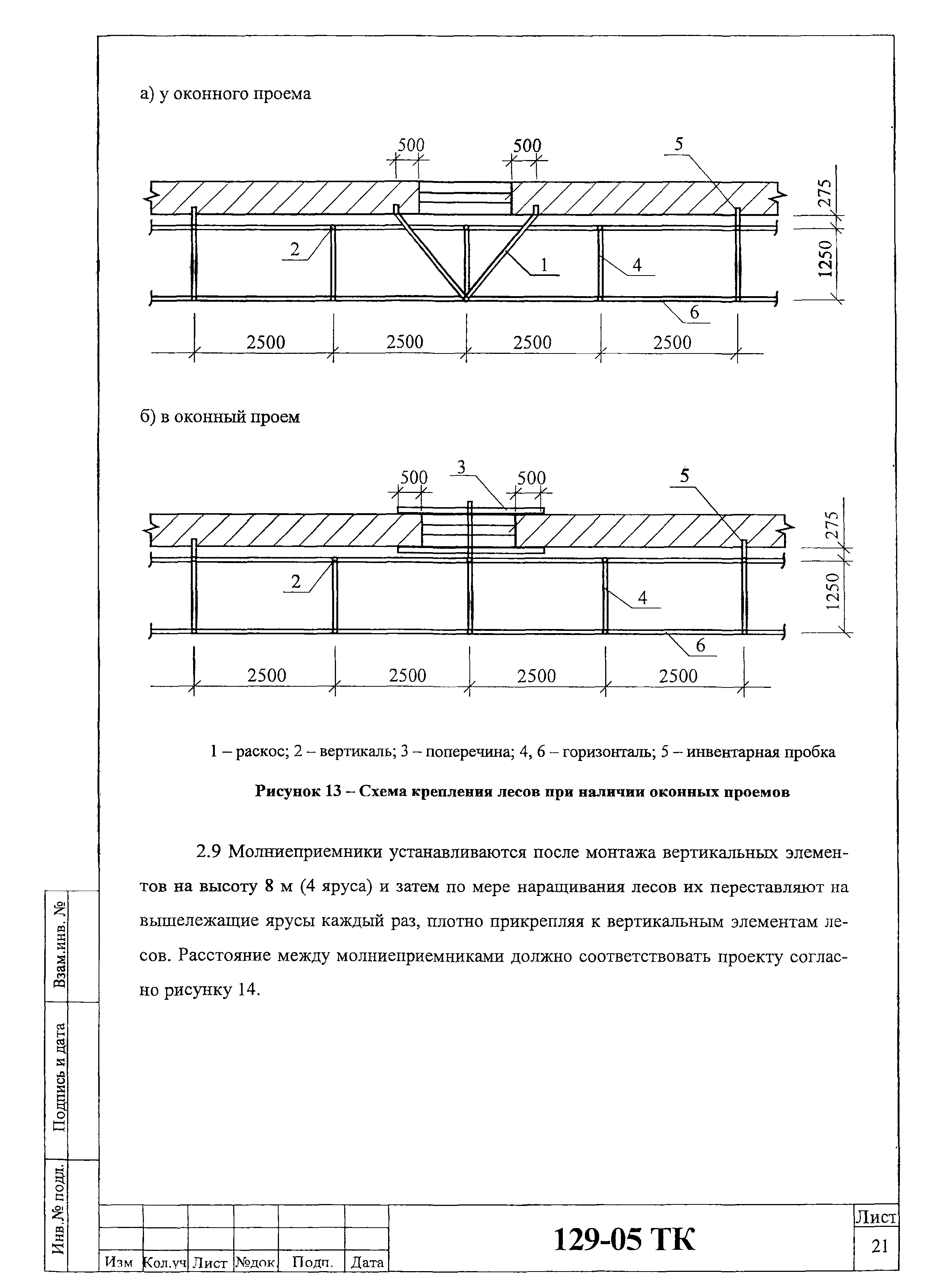 Технологическая карта 129-05 ТК