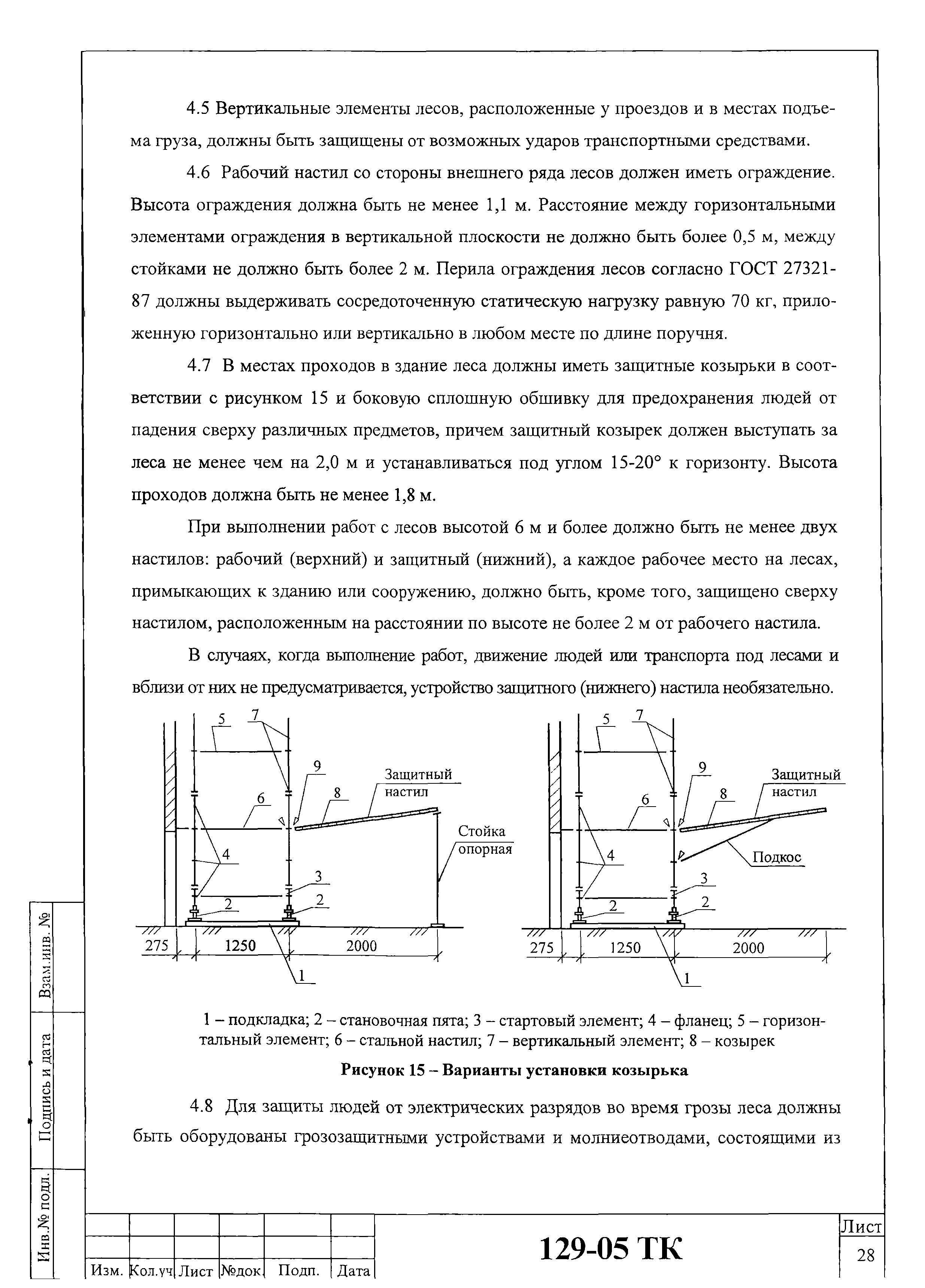 Технологическая карта 129-05 ТК