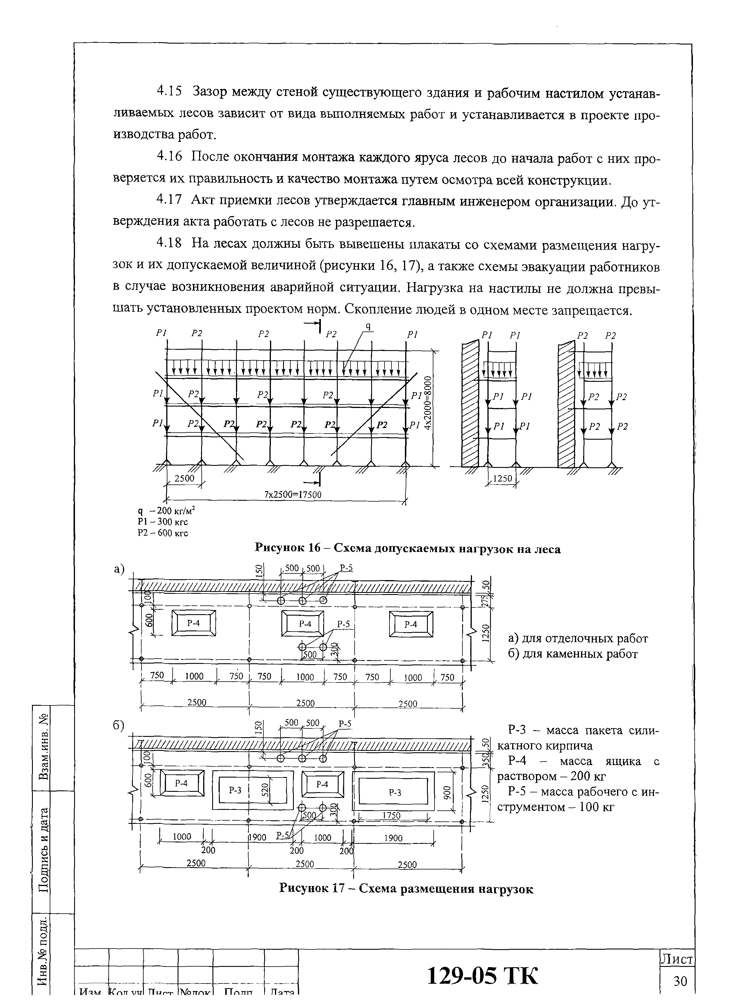 Технологическая карта 129-05 ТК