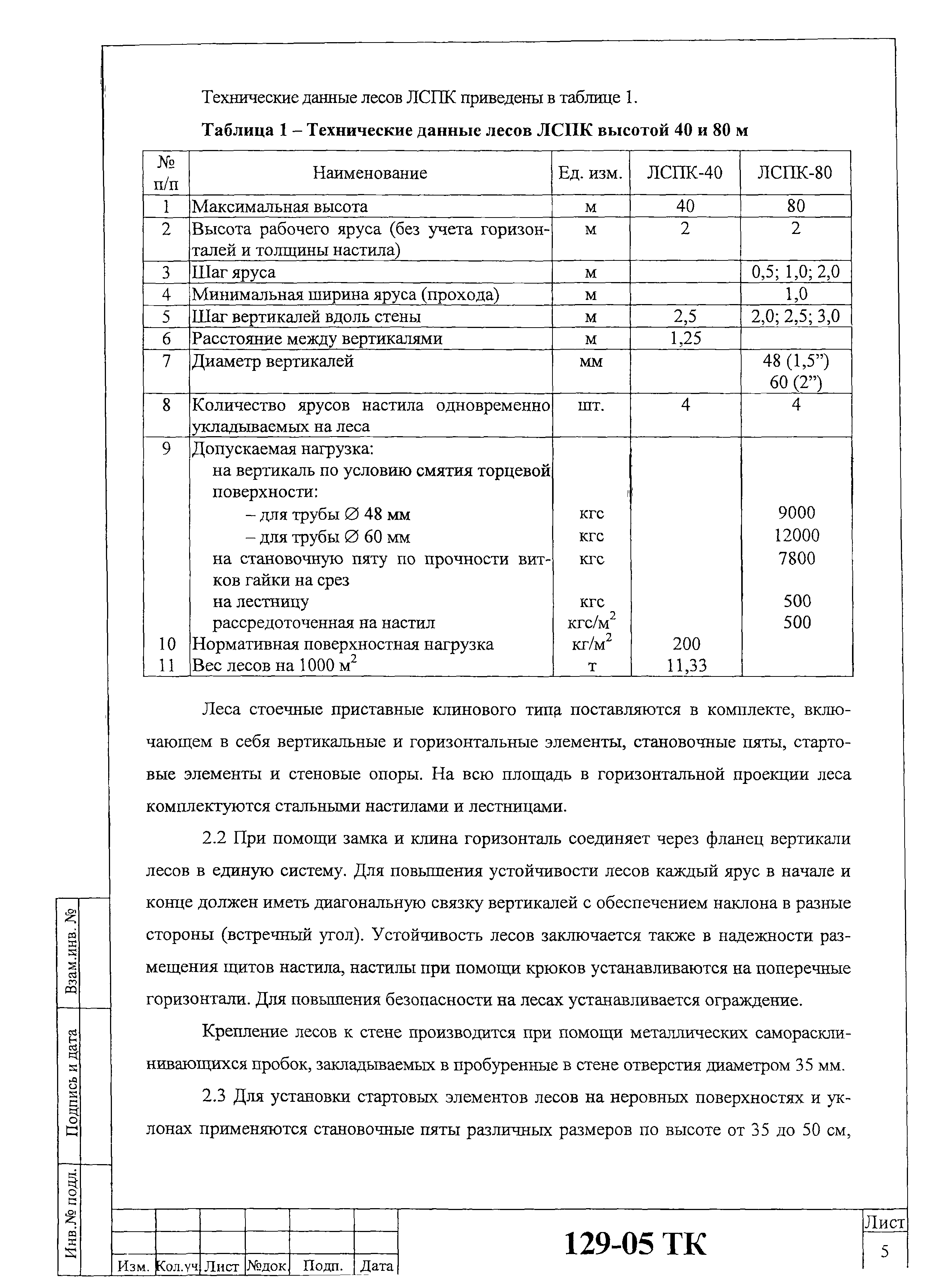 Технологическая карта 129-05 ТК