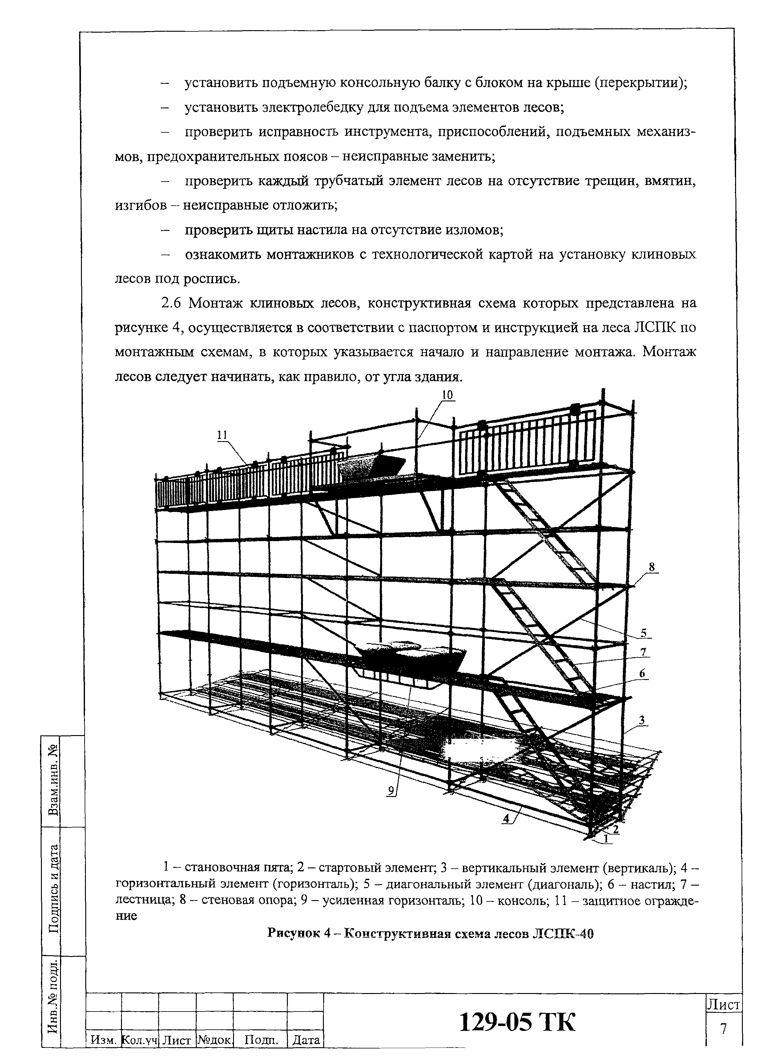 Технологическая карта 129-05 ТК