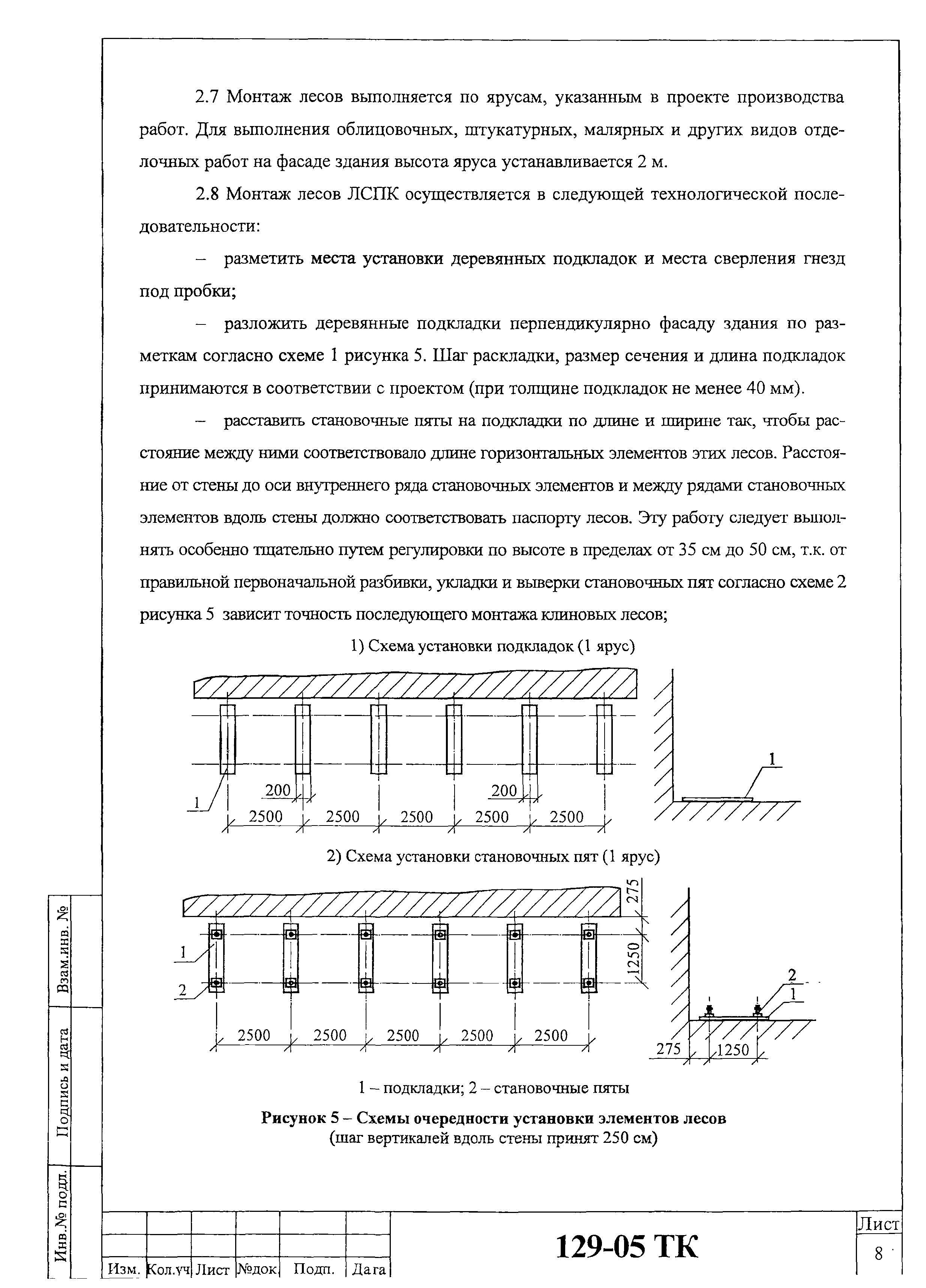 Технологическая карта 129-05 ТК