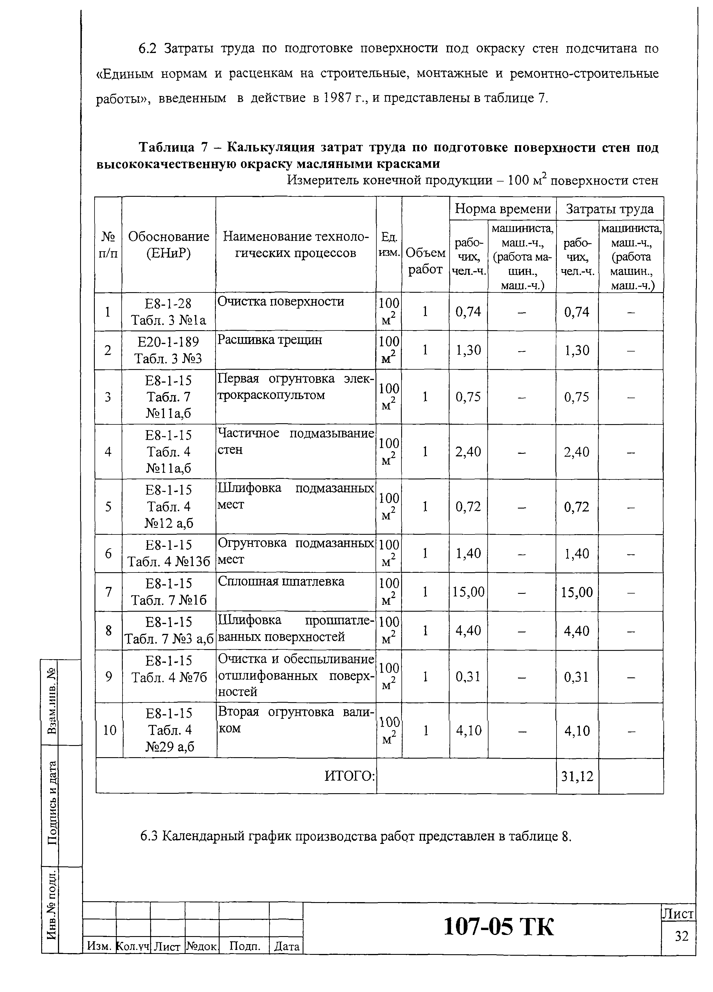 Технологическая карта 107-05 ТК