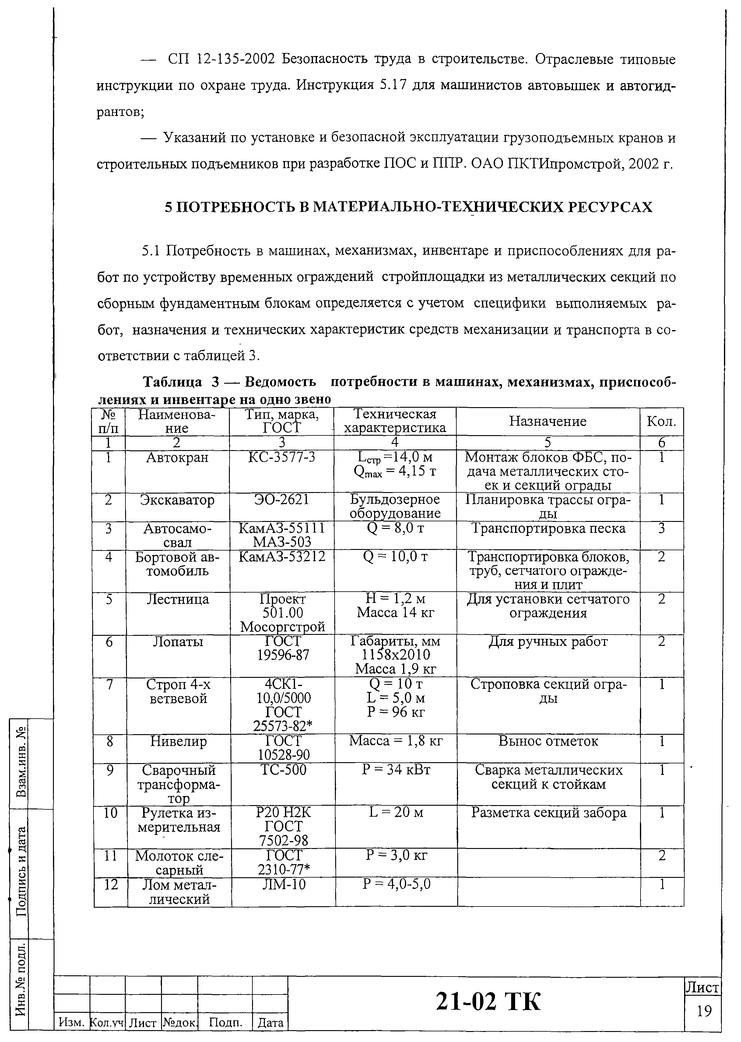 Технологическая карта 21-02 ТК