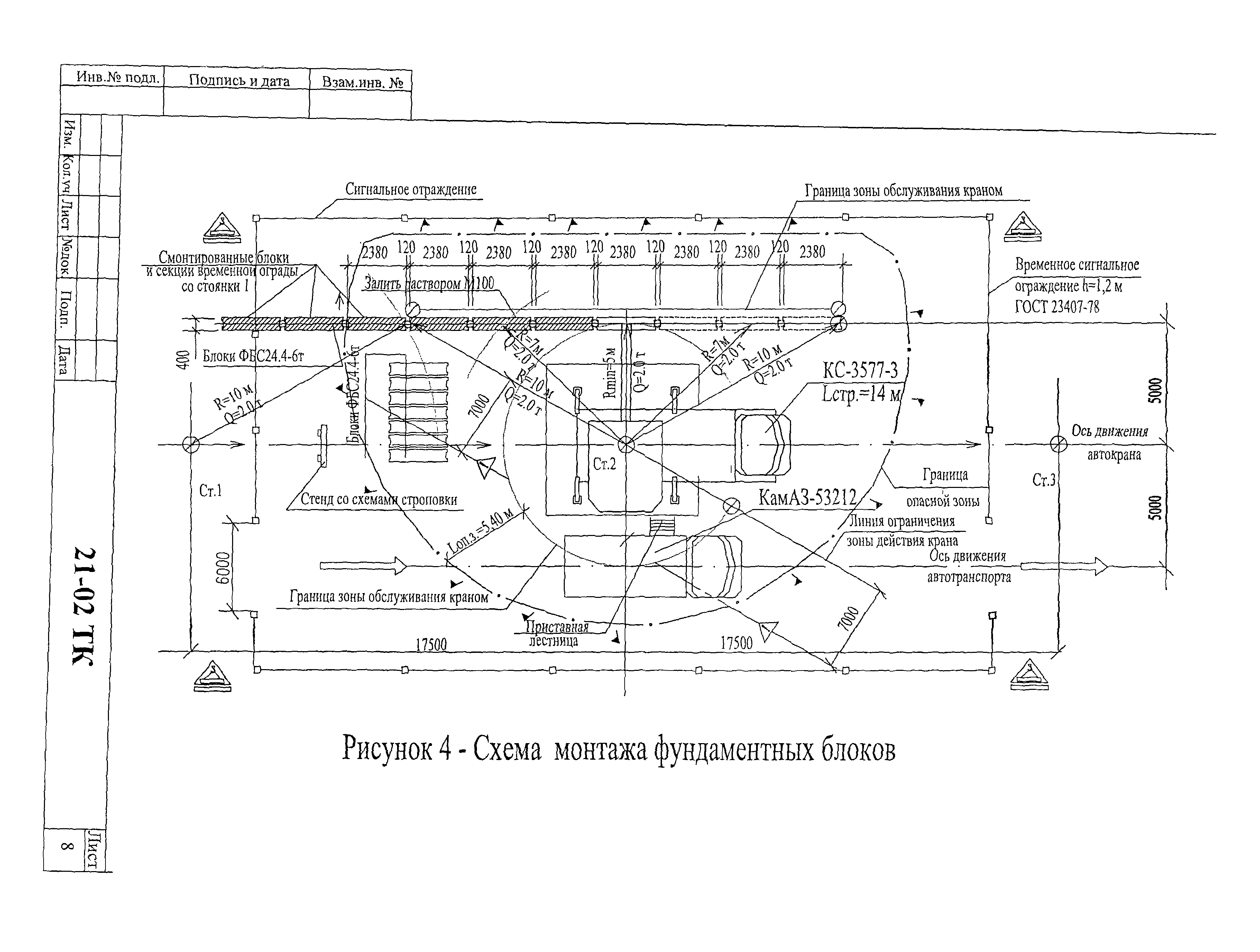 Технологическая карта 21-02 ТК