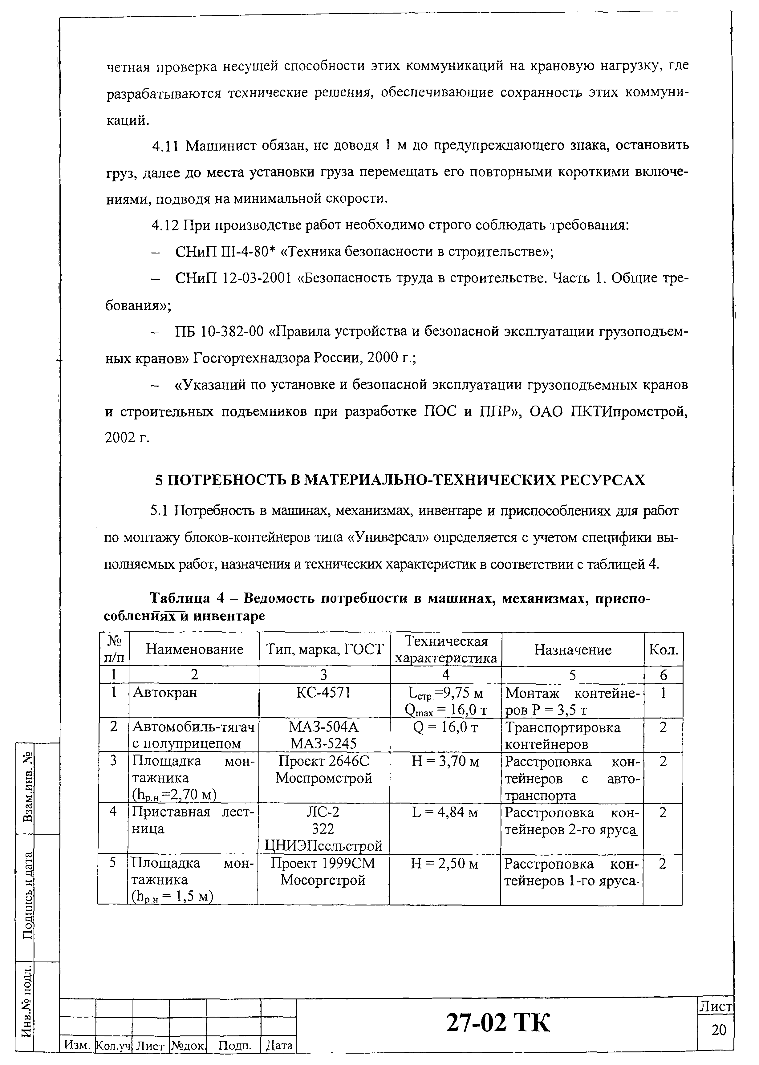 Технологическая карта 27-02 ТК