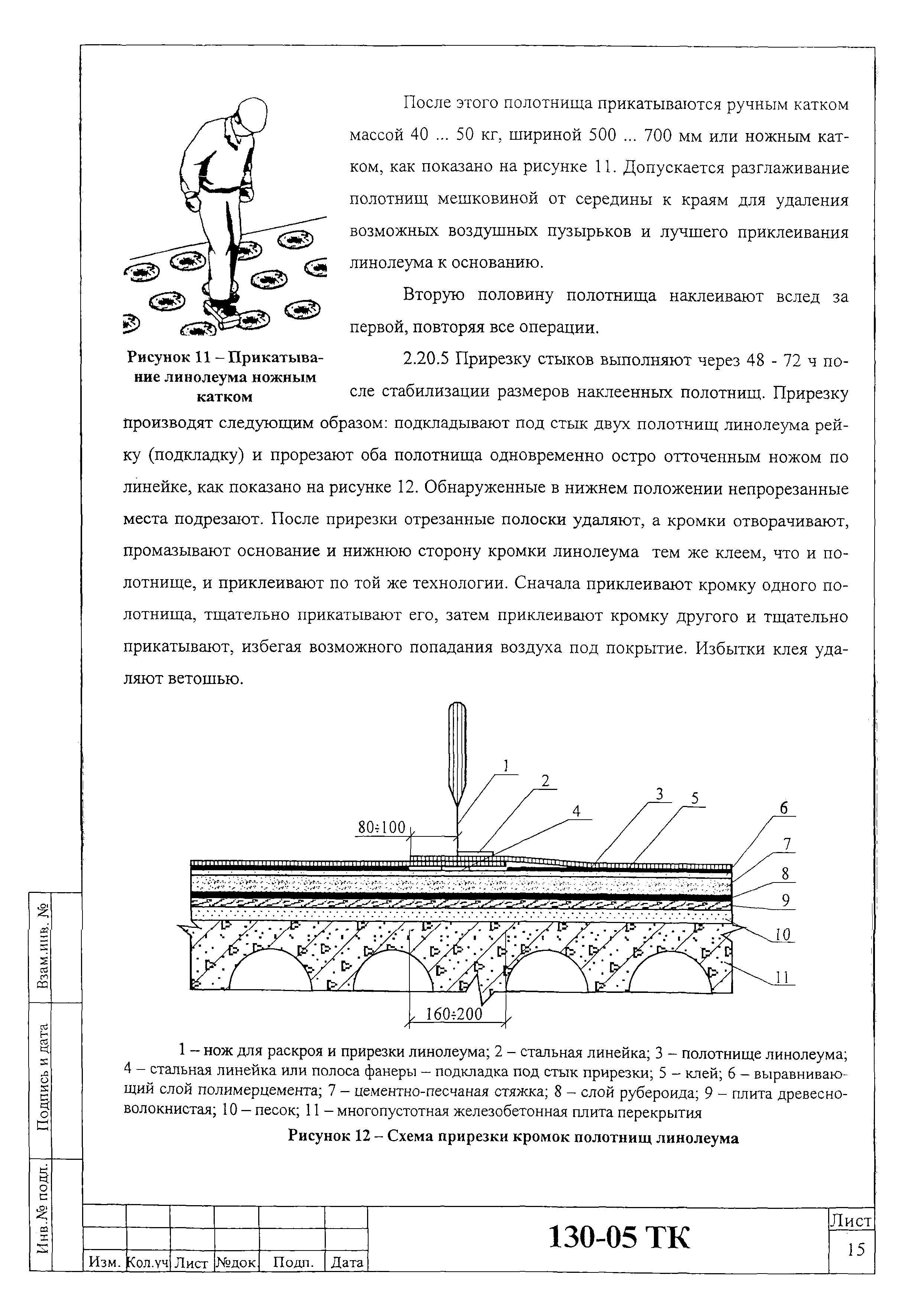 Технологическая карта 130-05 ТК