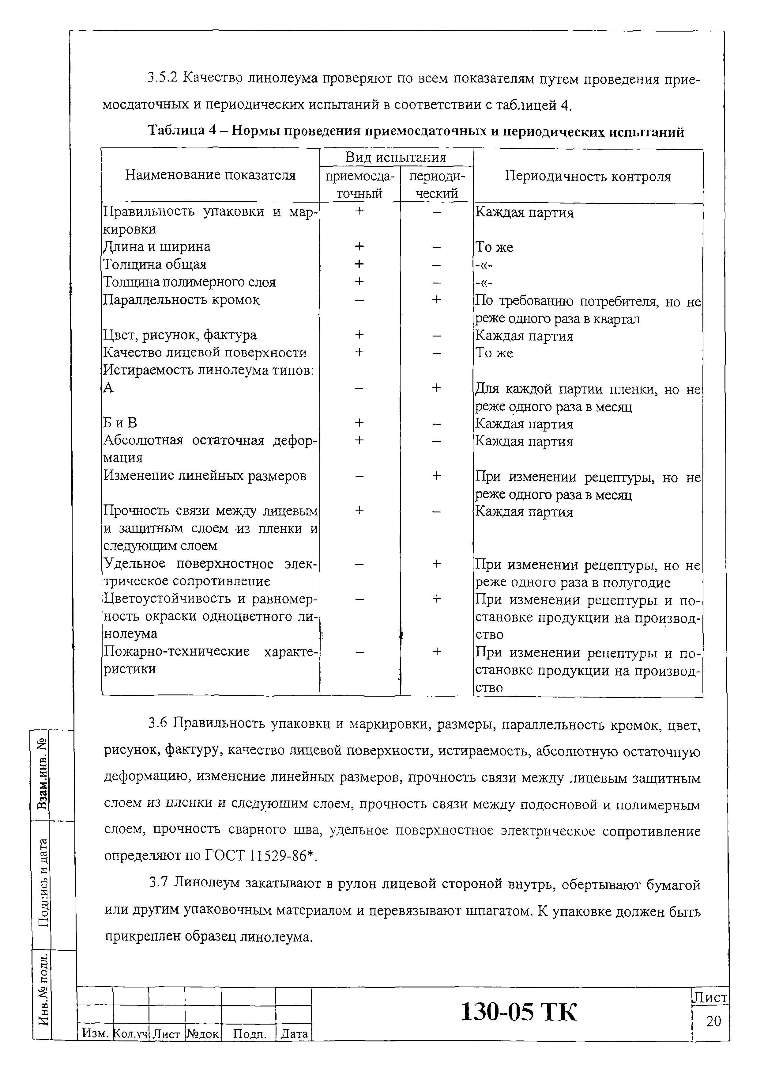 Технологическая карта 130-05 ТК