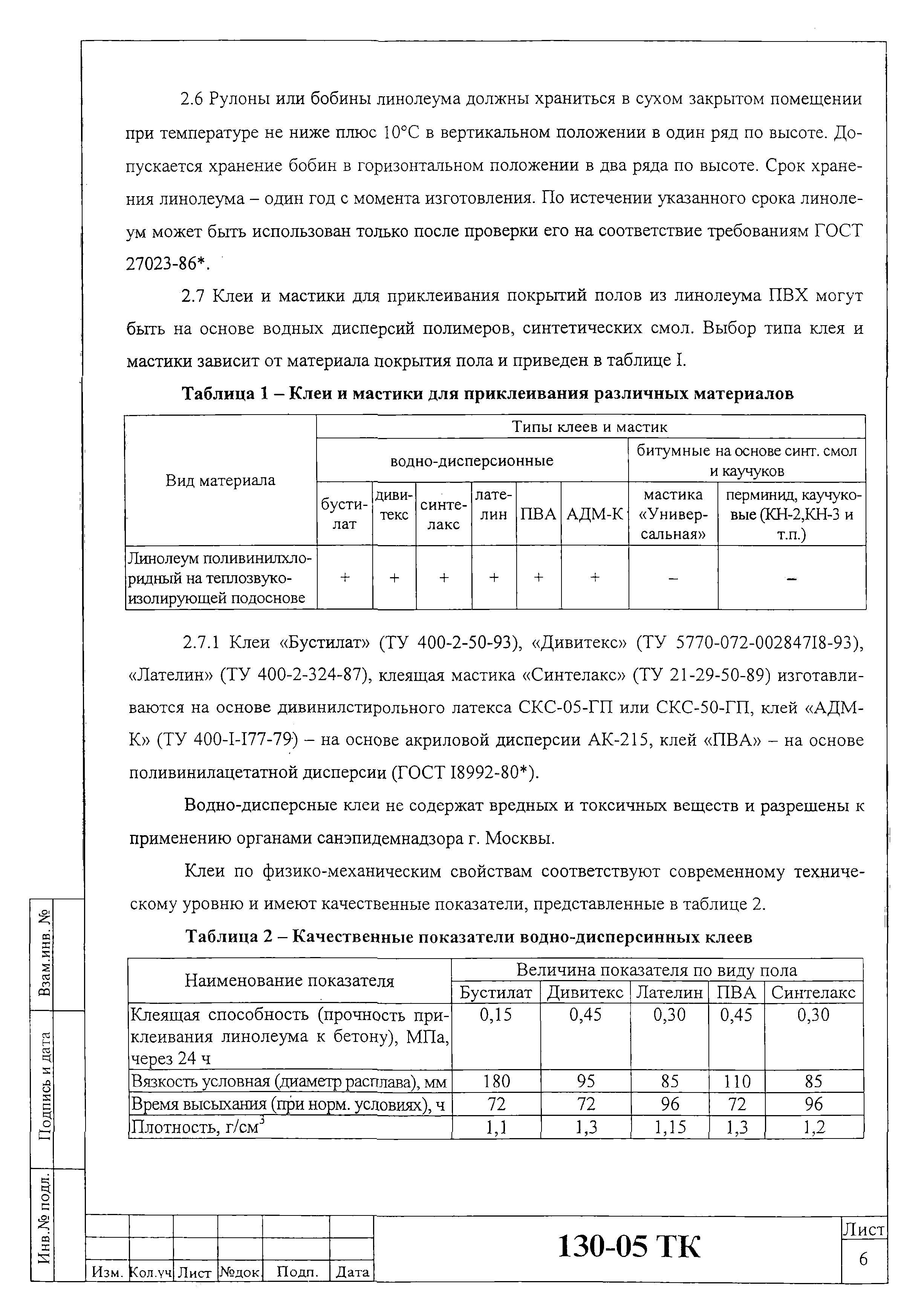 Технологическая карта 130-05 ТК