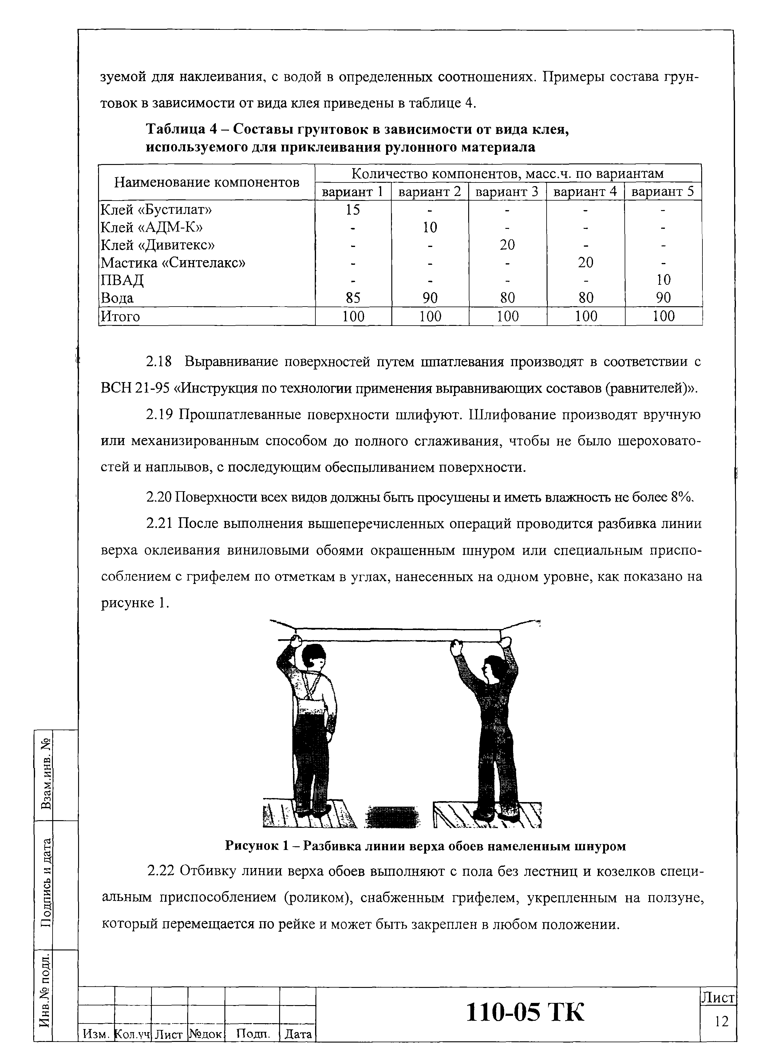 Технологическая карта 110-05 ТК