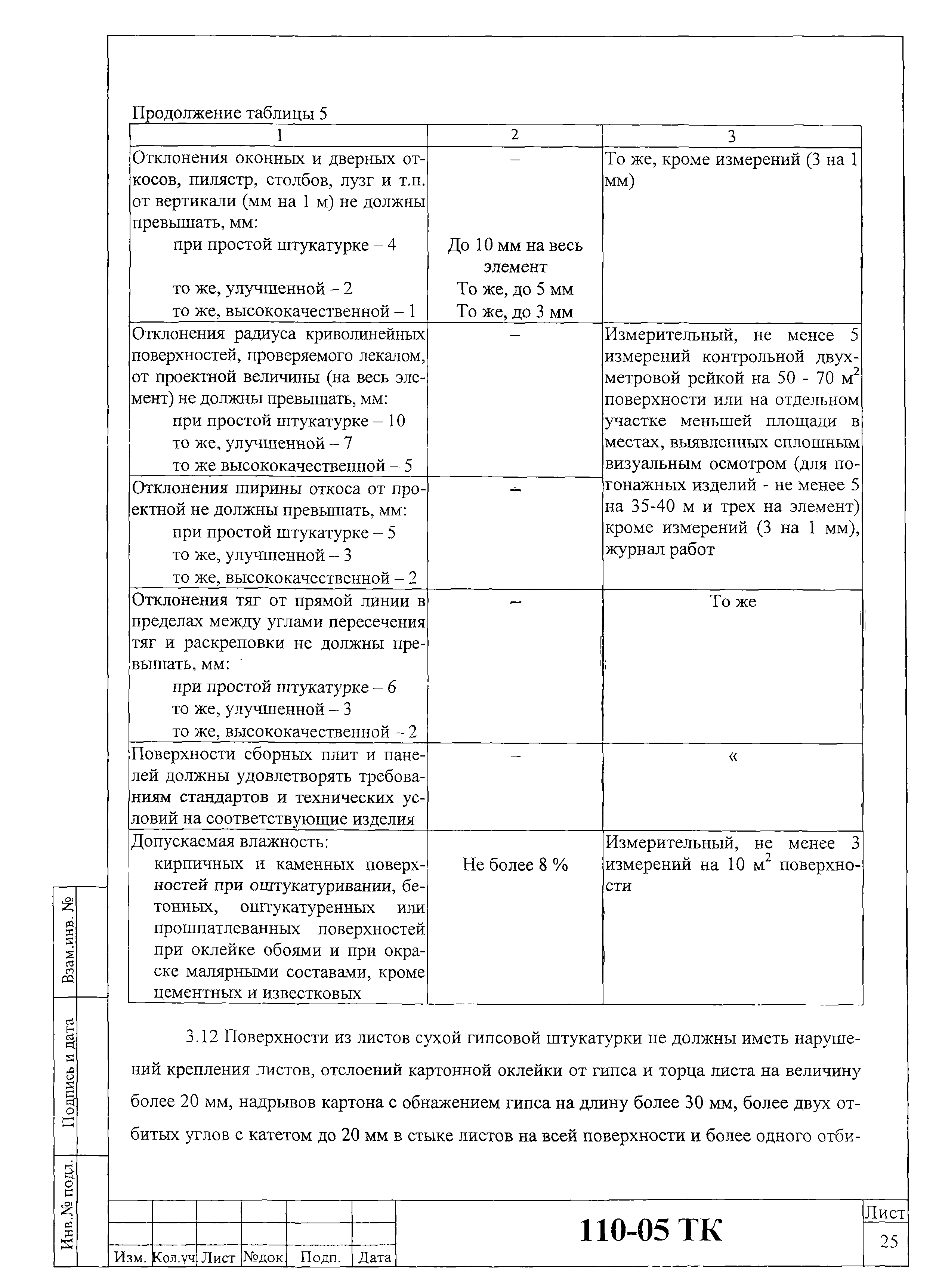 Технологическая карта 110-05 ТК