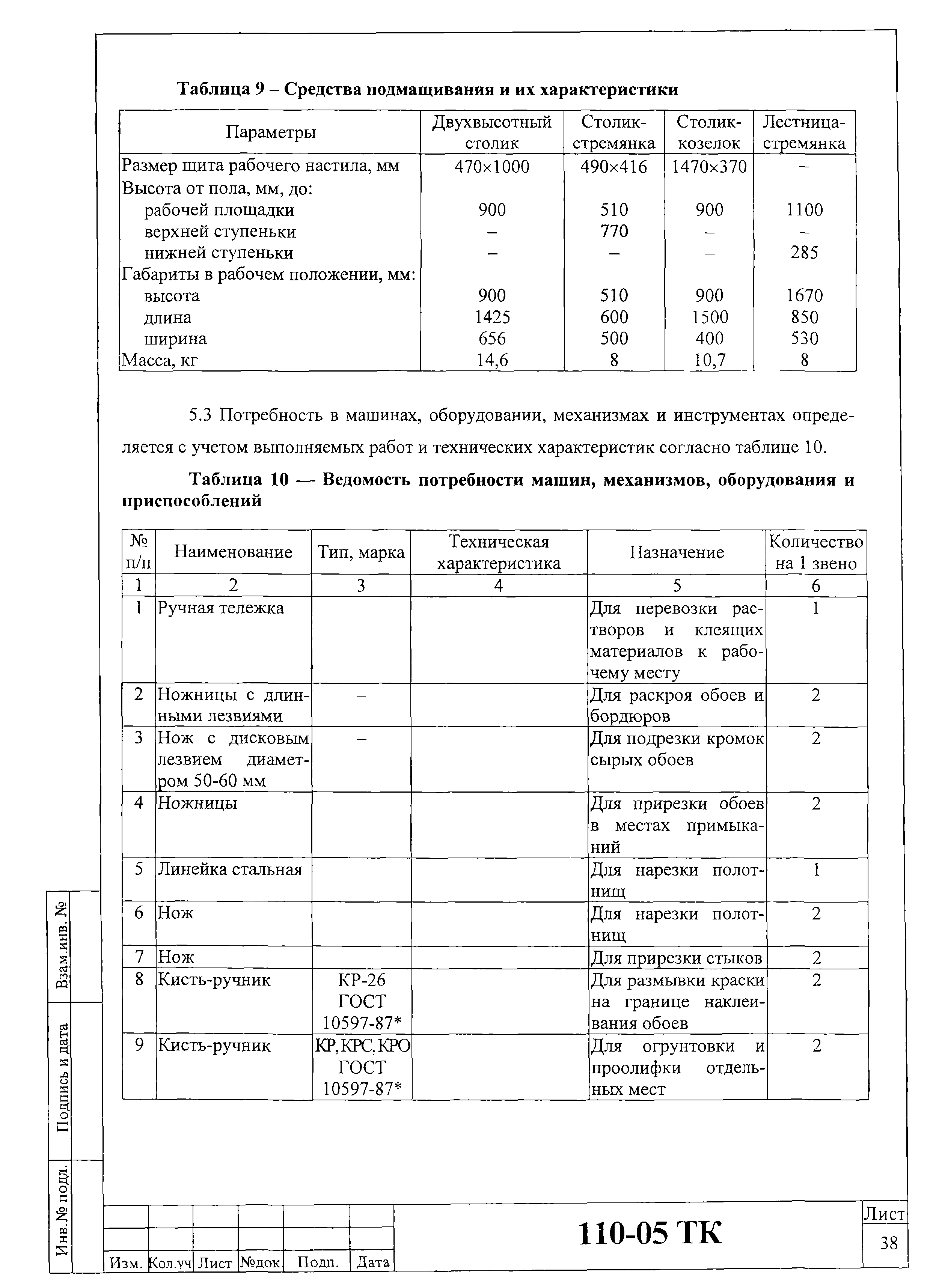 Технологическая карта 110-05 ТК