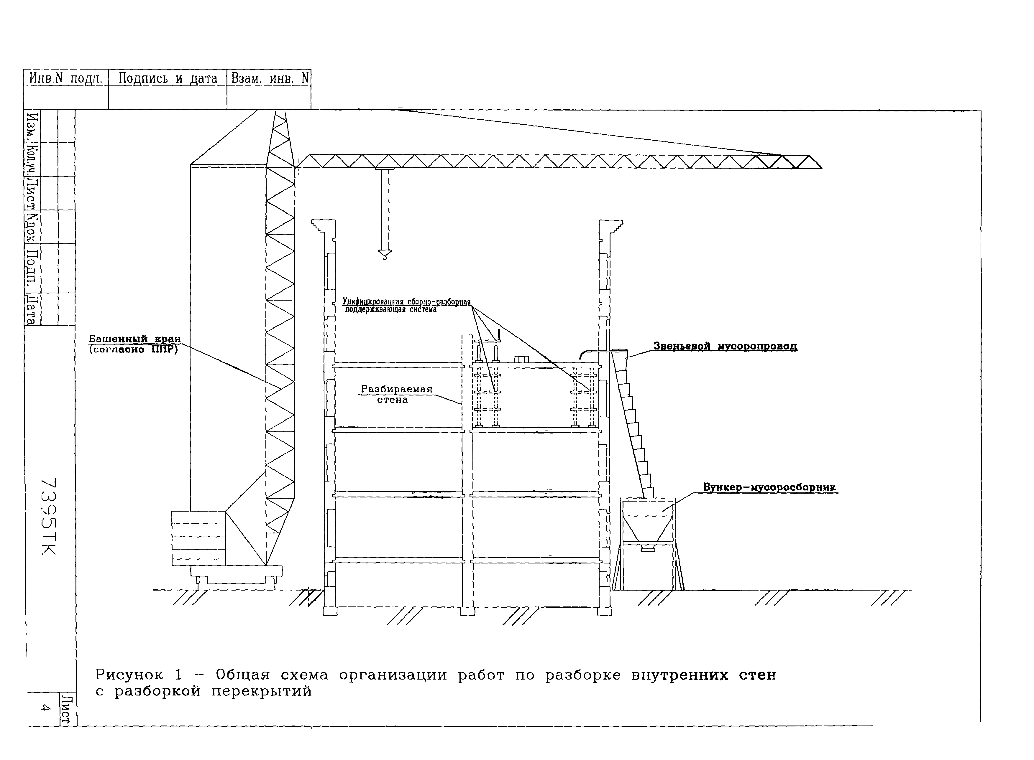 Технологическая карта 7395 ТК