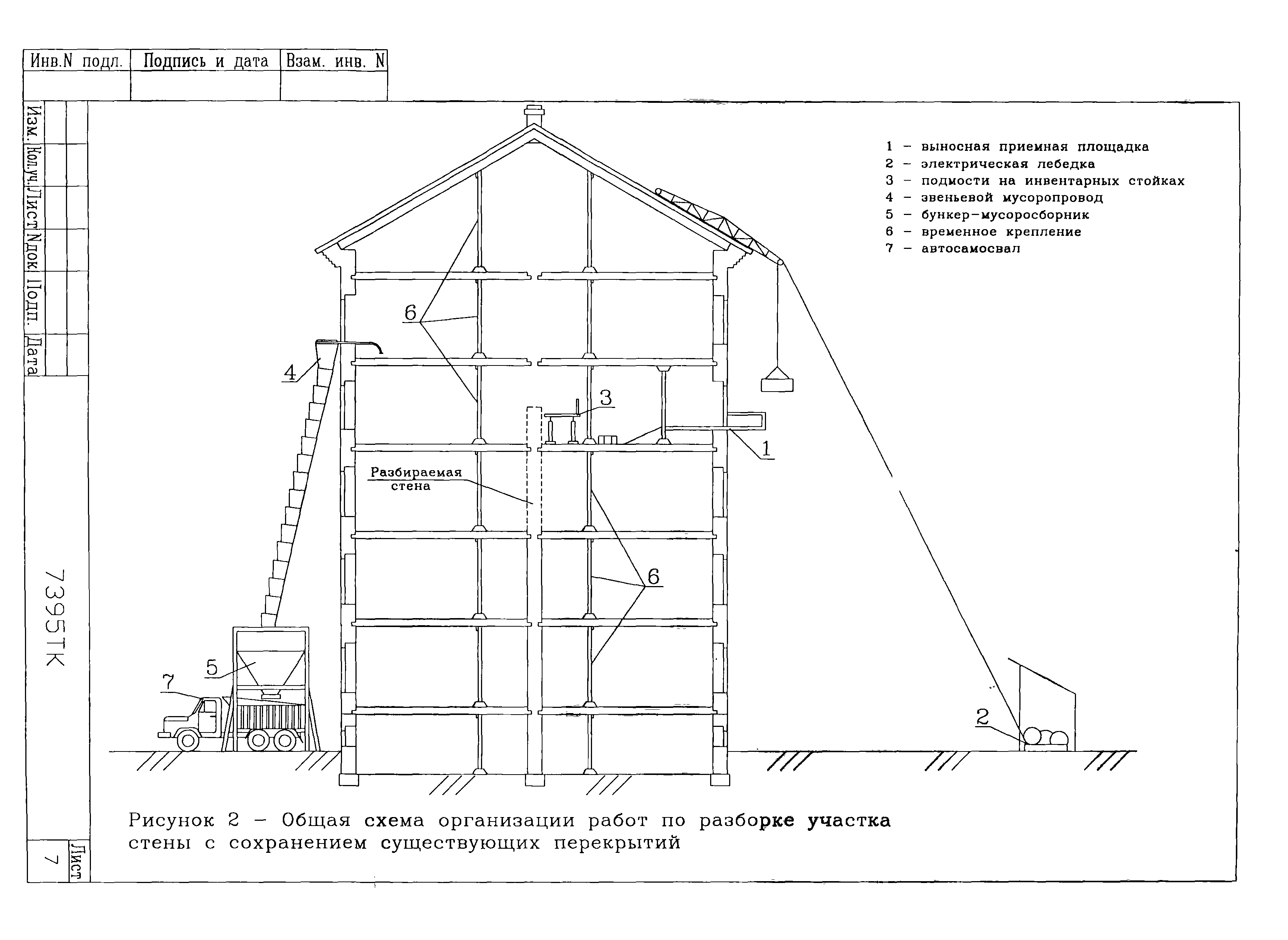 Технологическая карта 7395 ТК