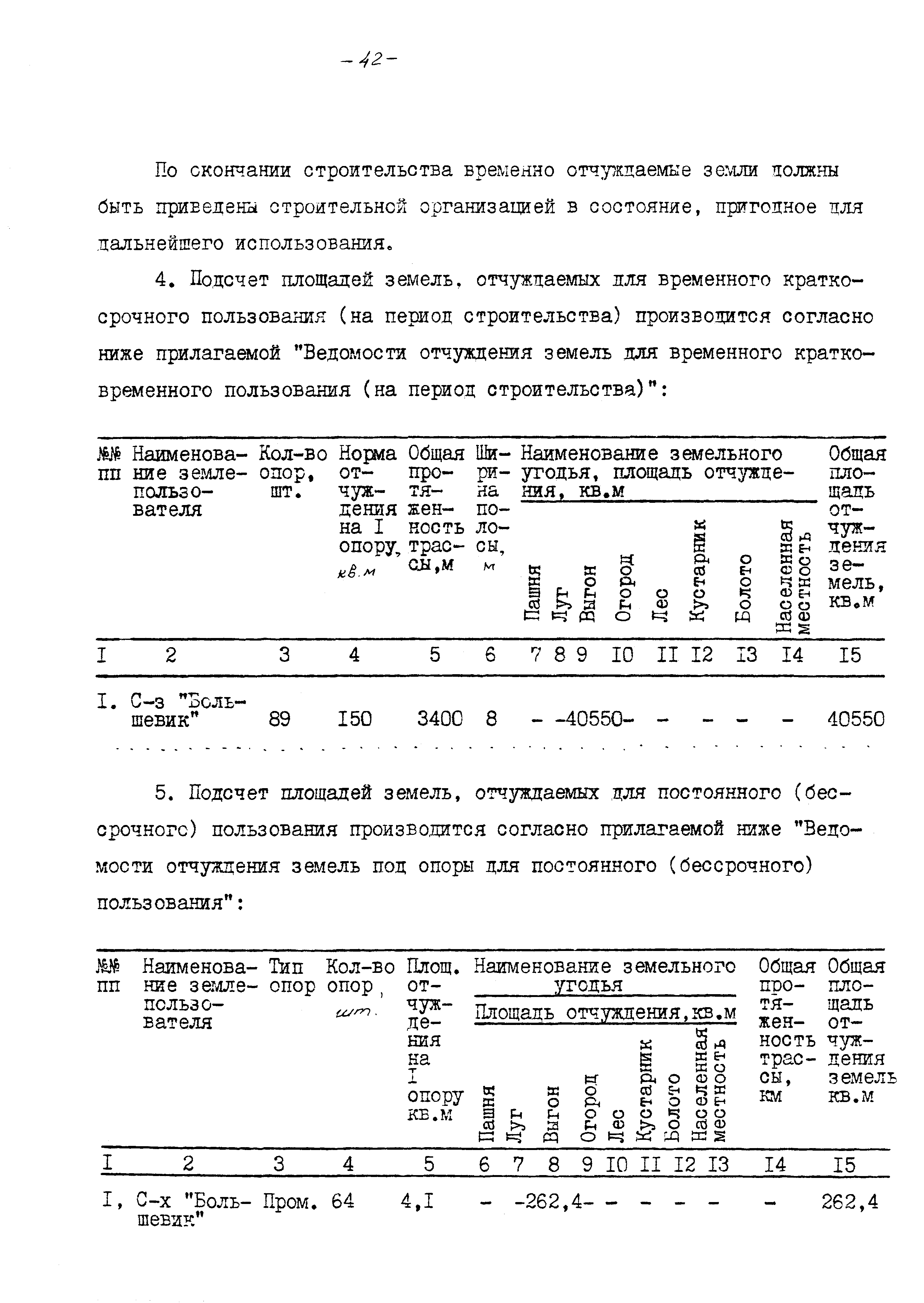 Шифр 8.0948-1