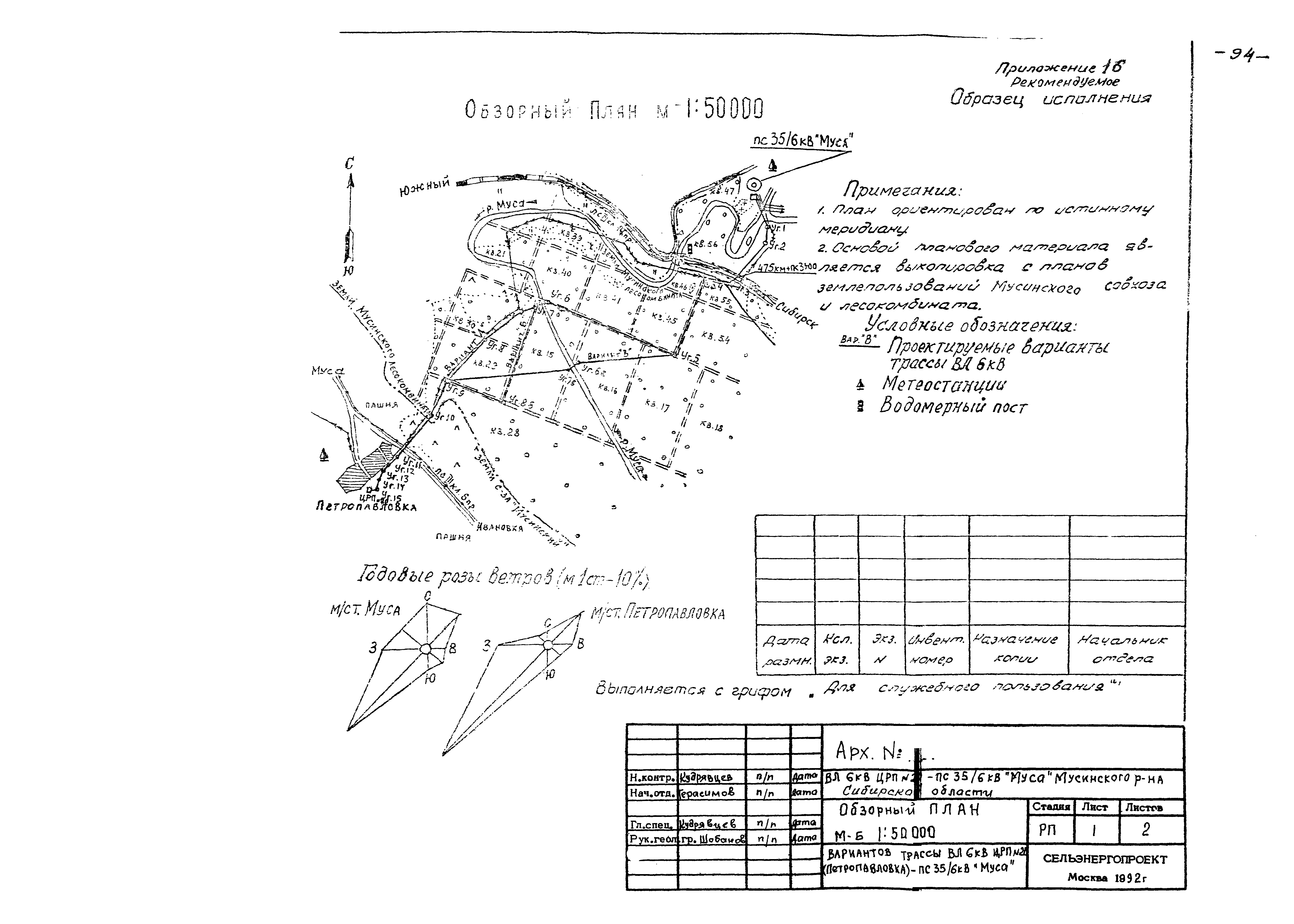 Шифр 8.0948-1