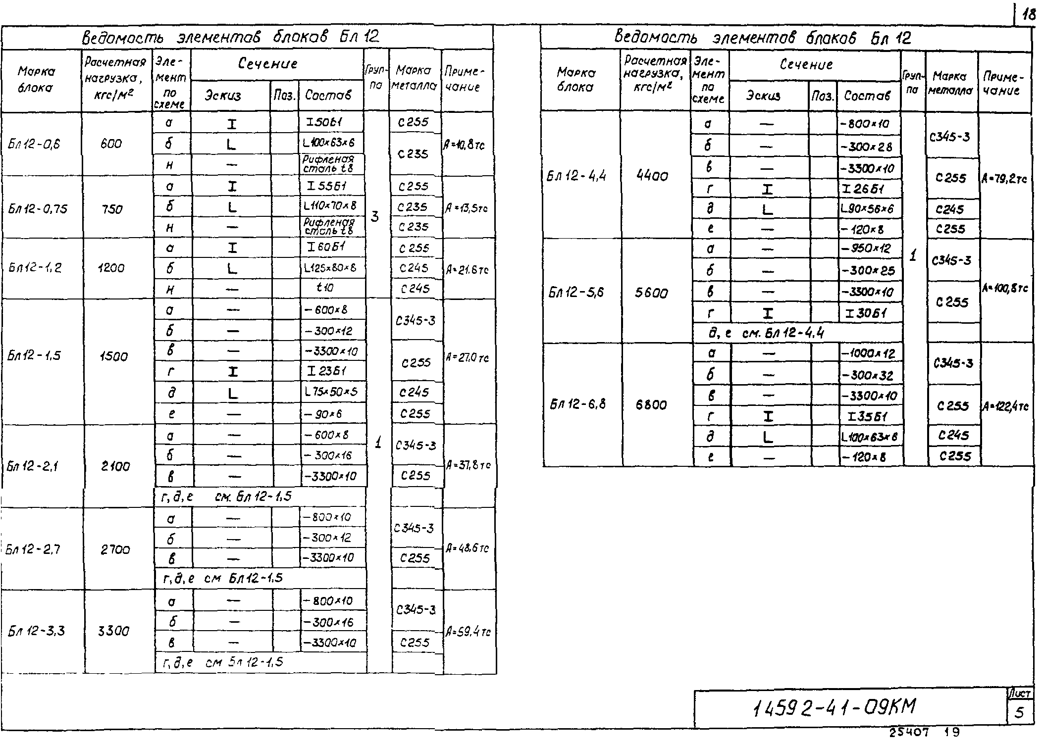 Серия 1.459.2-4