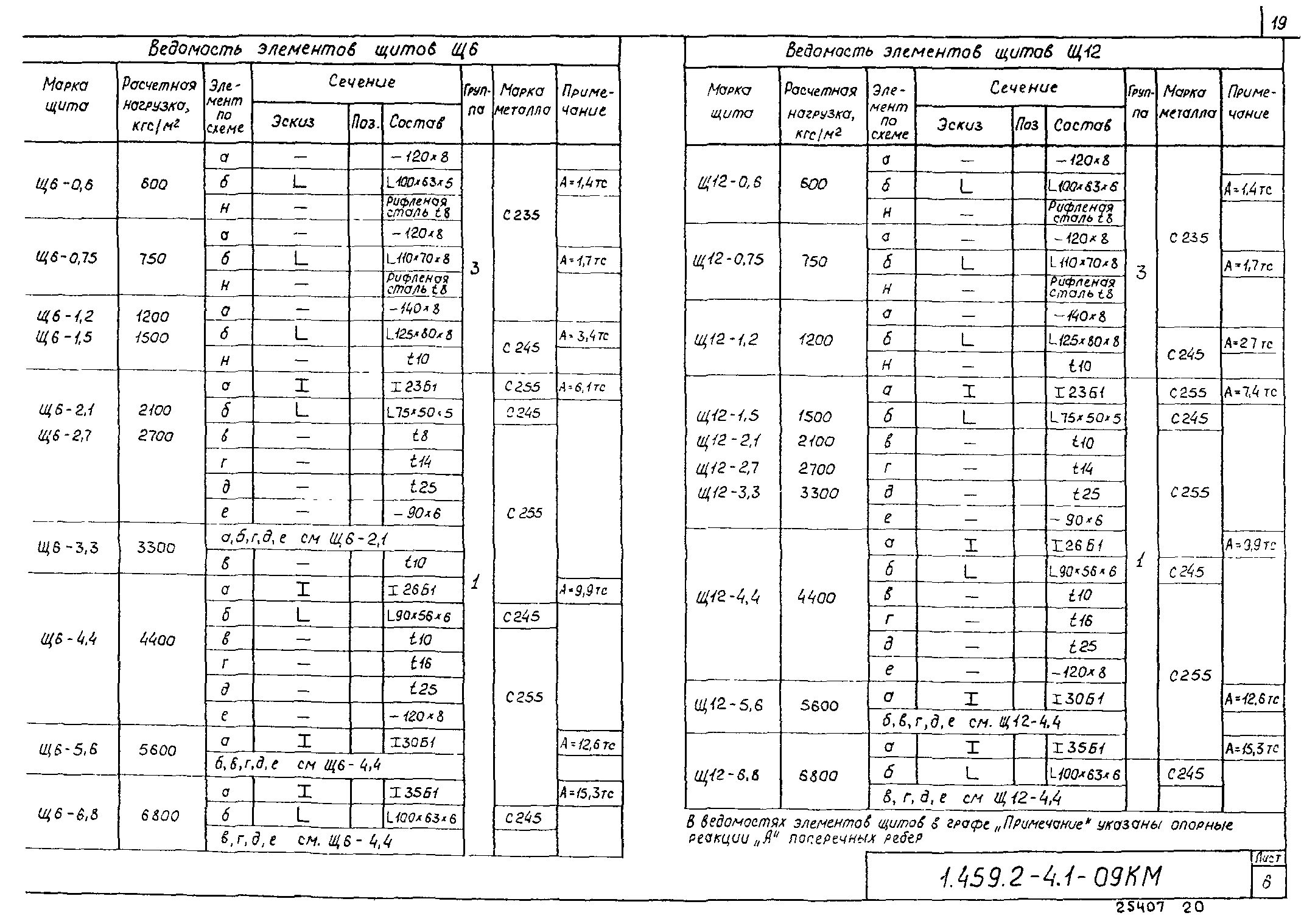 Серия 1.459.2-4