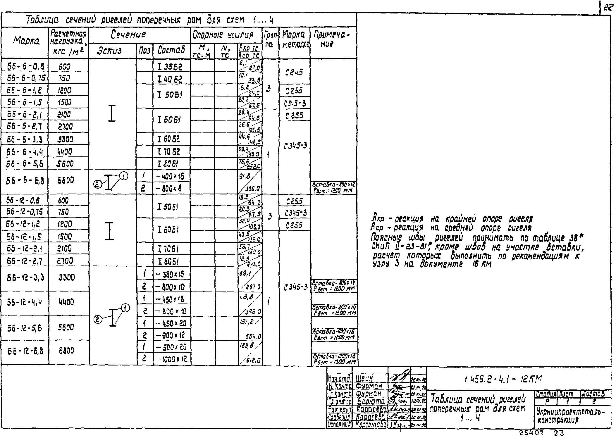 Серия 1.459.2-4