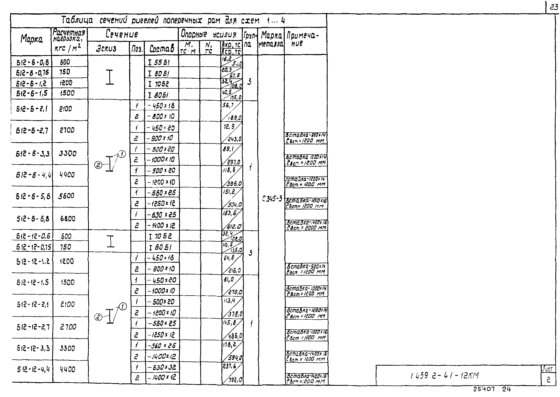 Серия 1.459.2-4