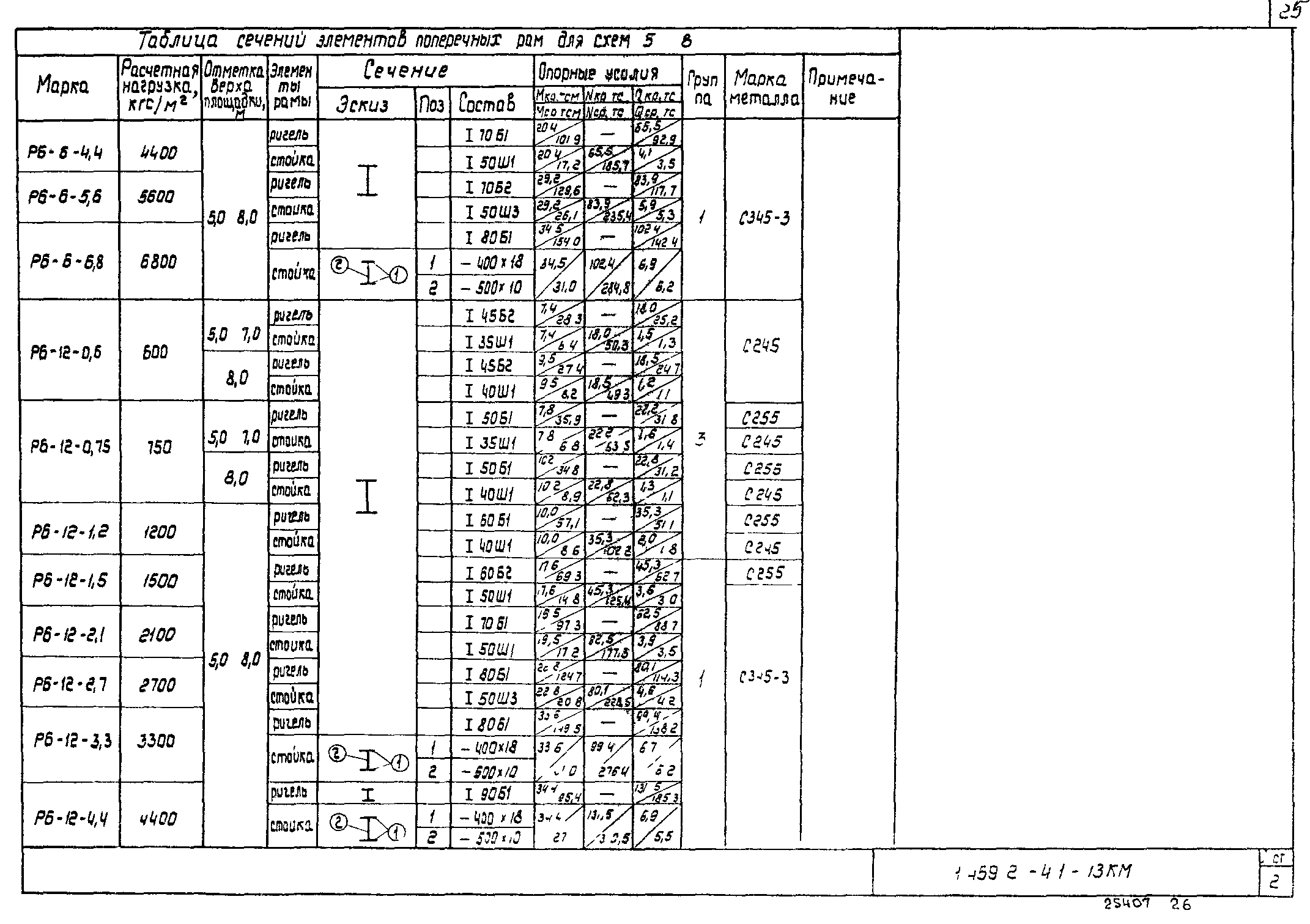 Серия 1.459.2-4