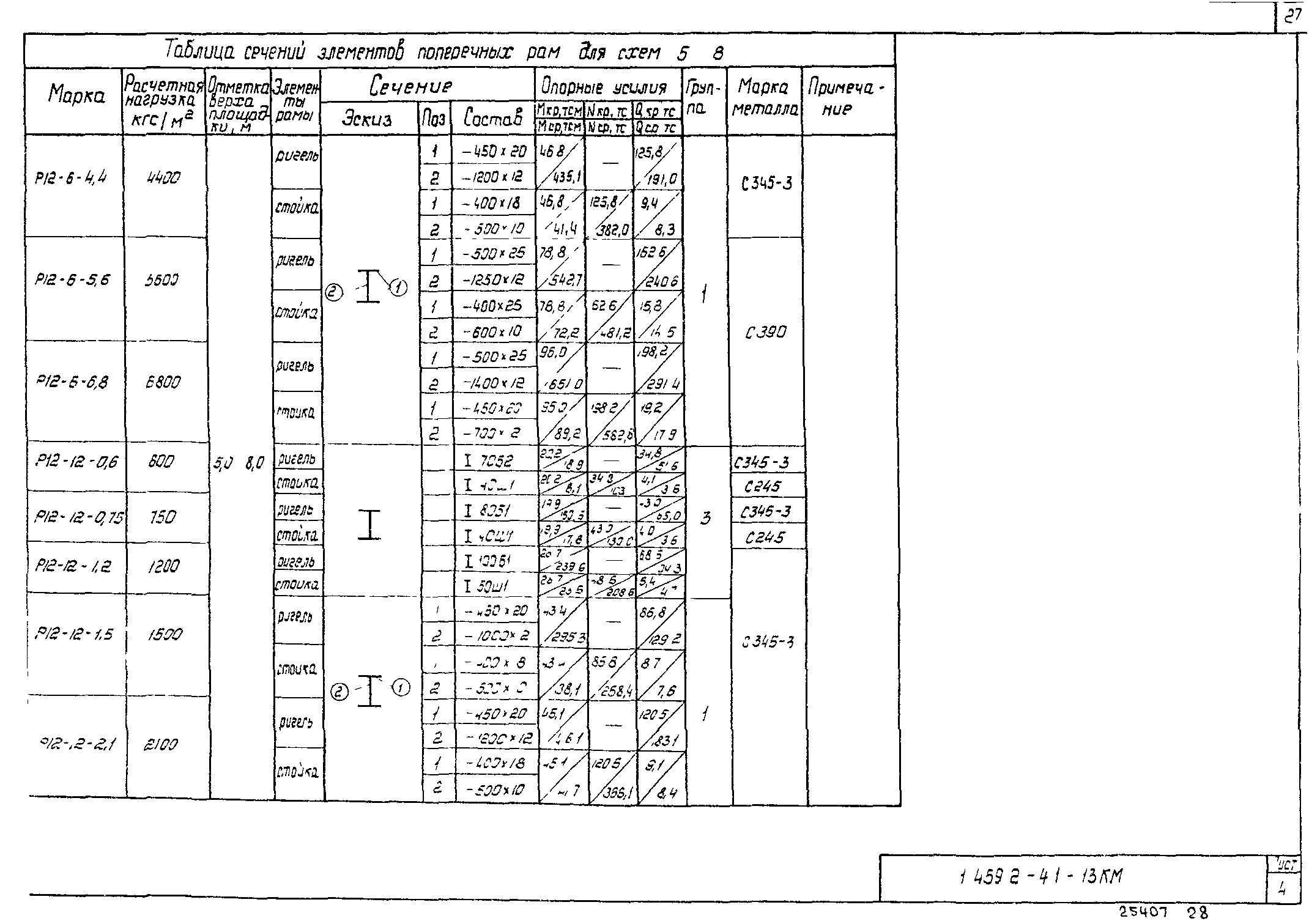 Серия 1.459.2-4