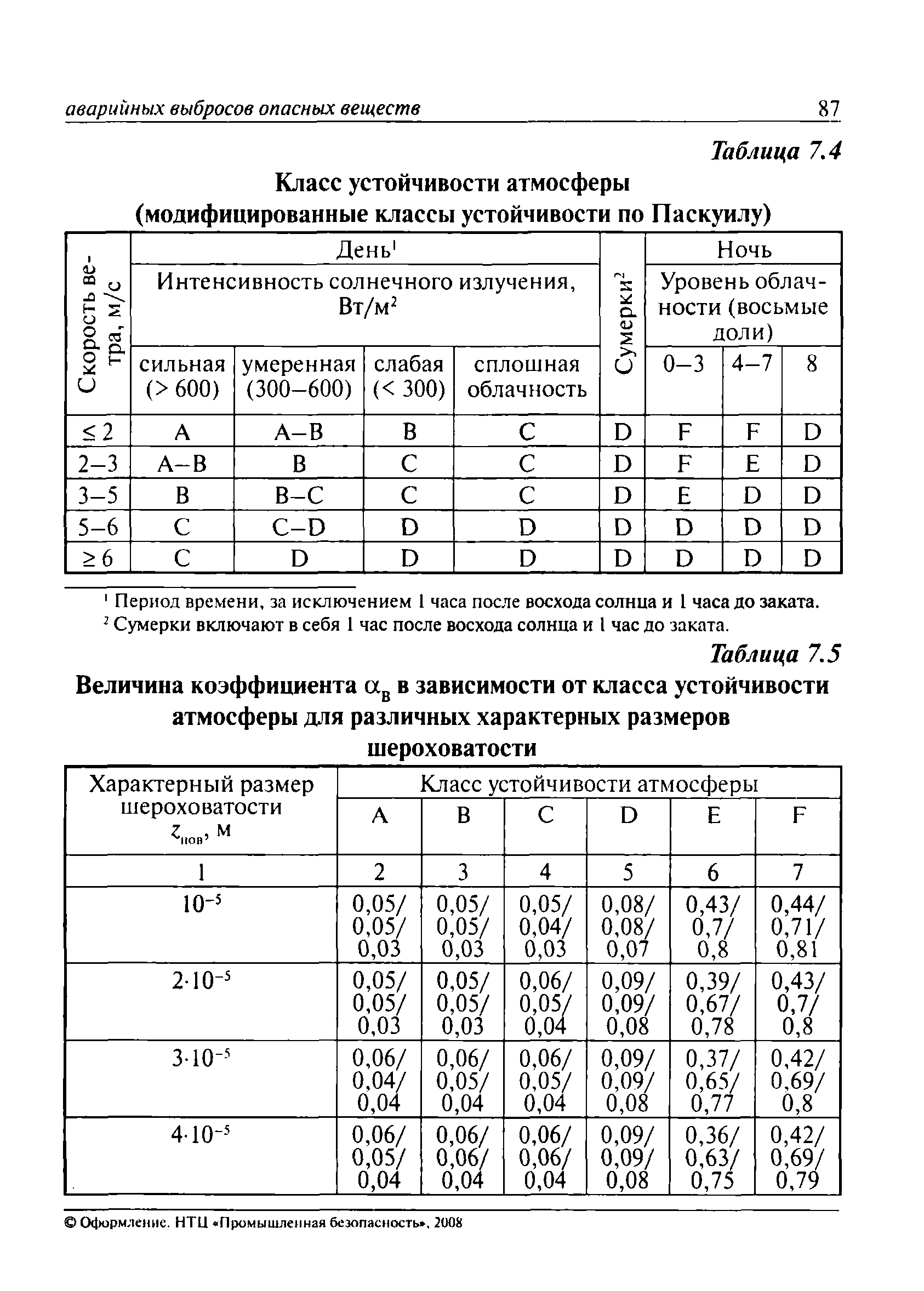 РД 03-26-2007