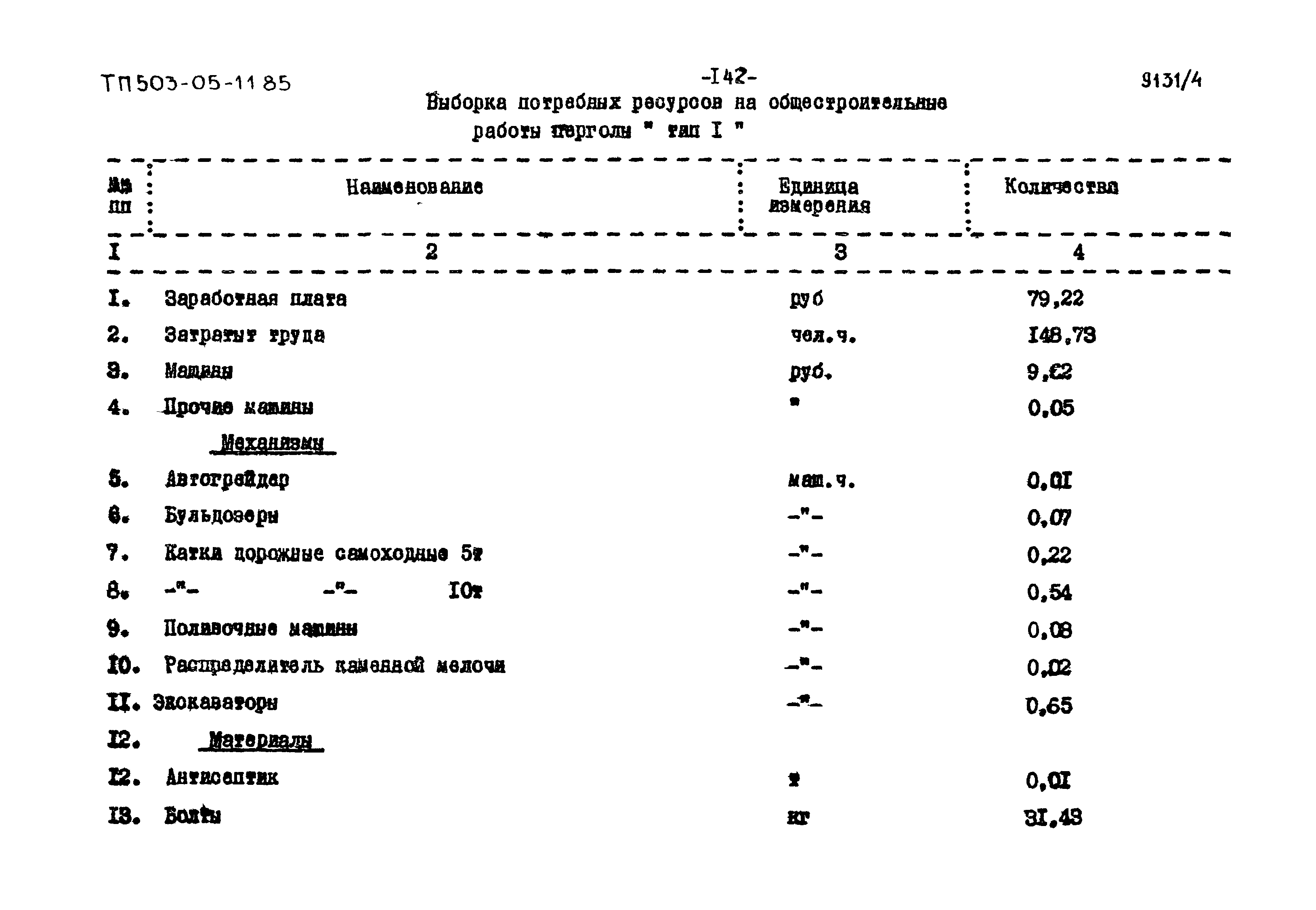 Типовой проект 503-05-11.85