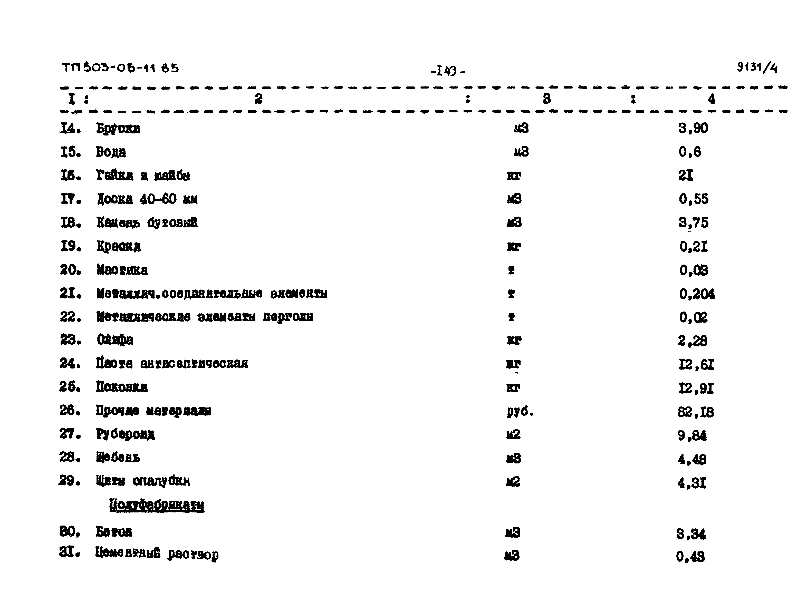 Типовой проект 503-05-11.85