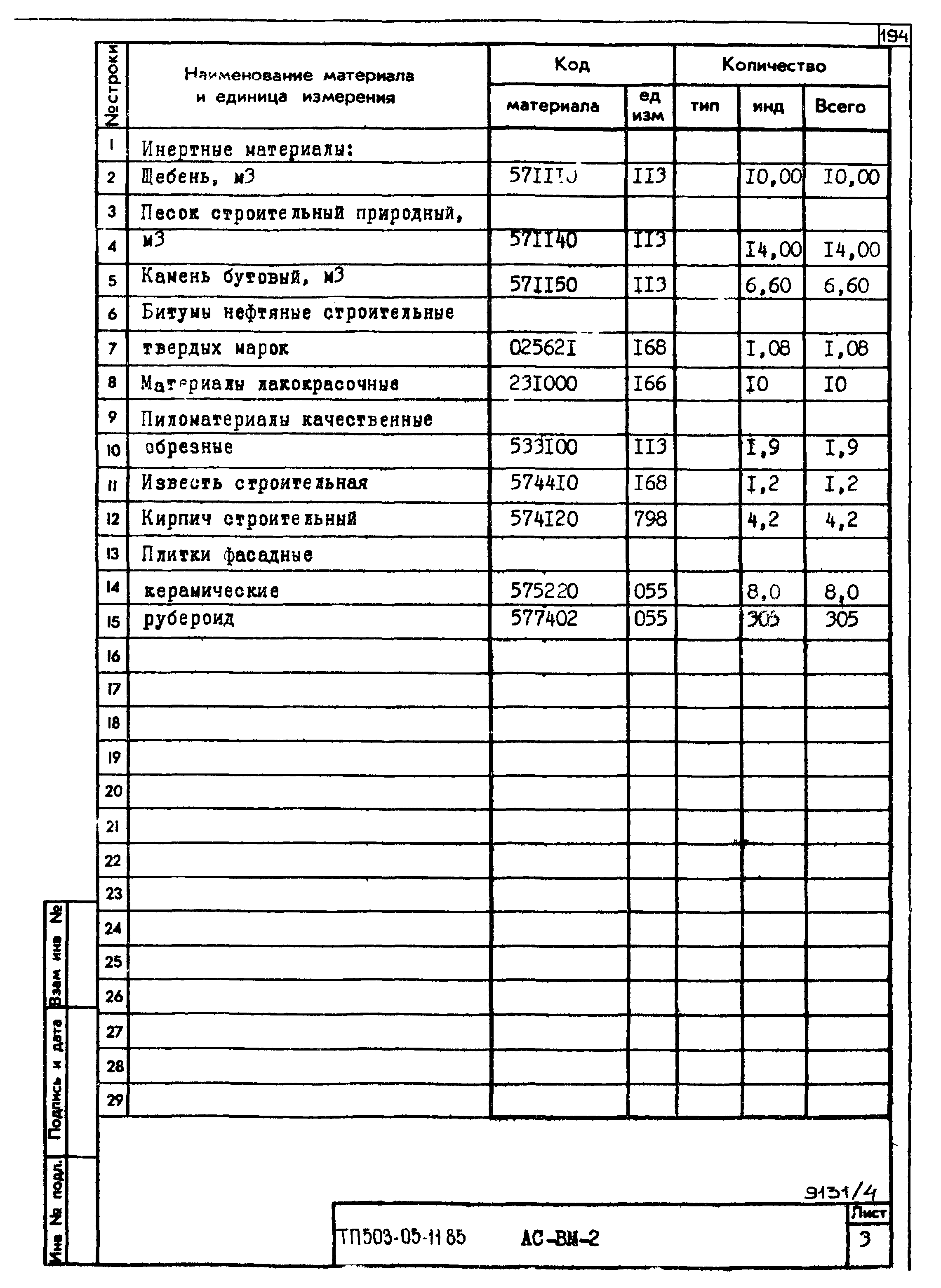 Типовой проект 503-05-11.85