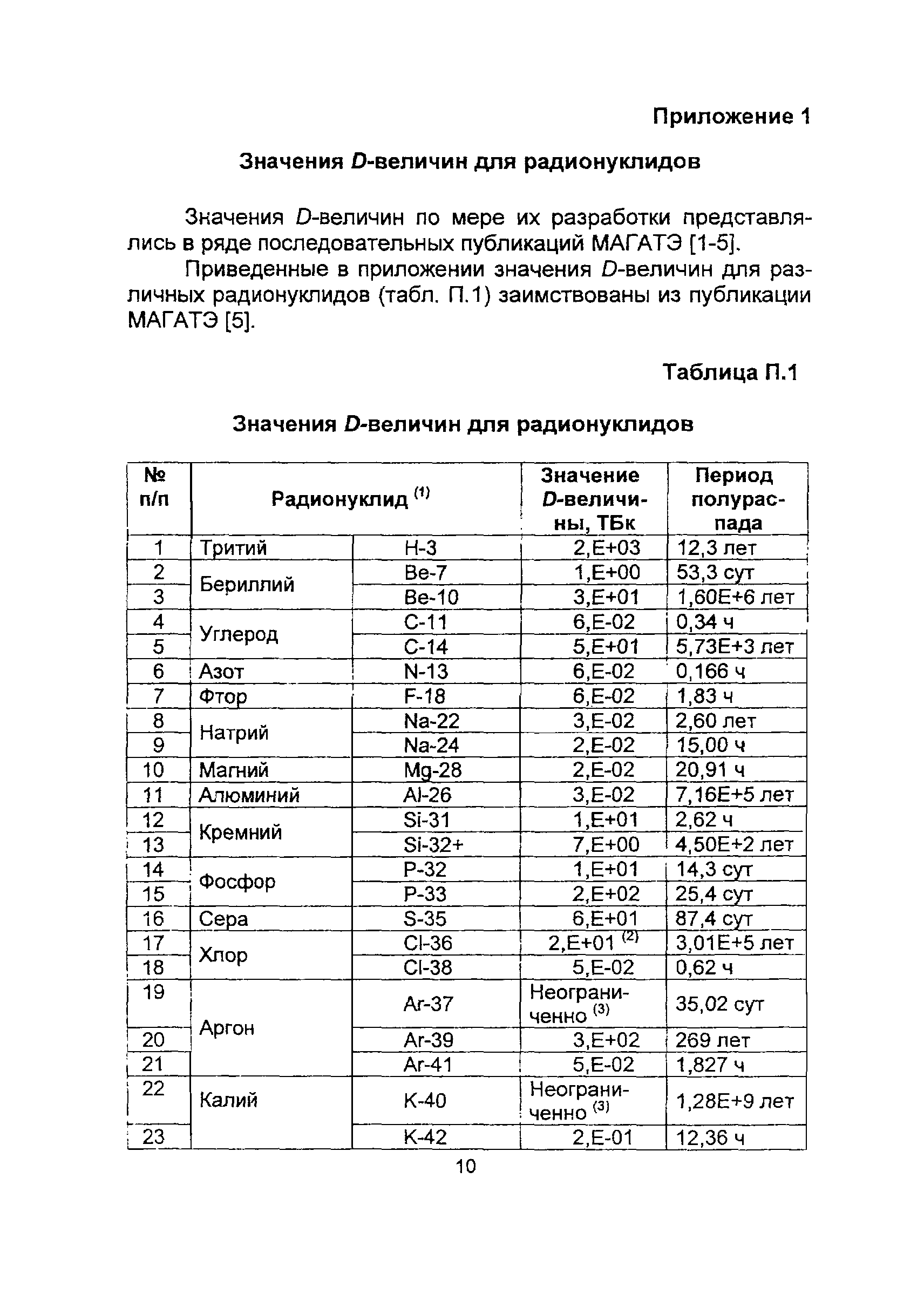 РБ 042-07