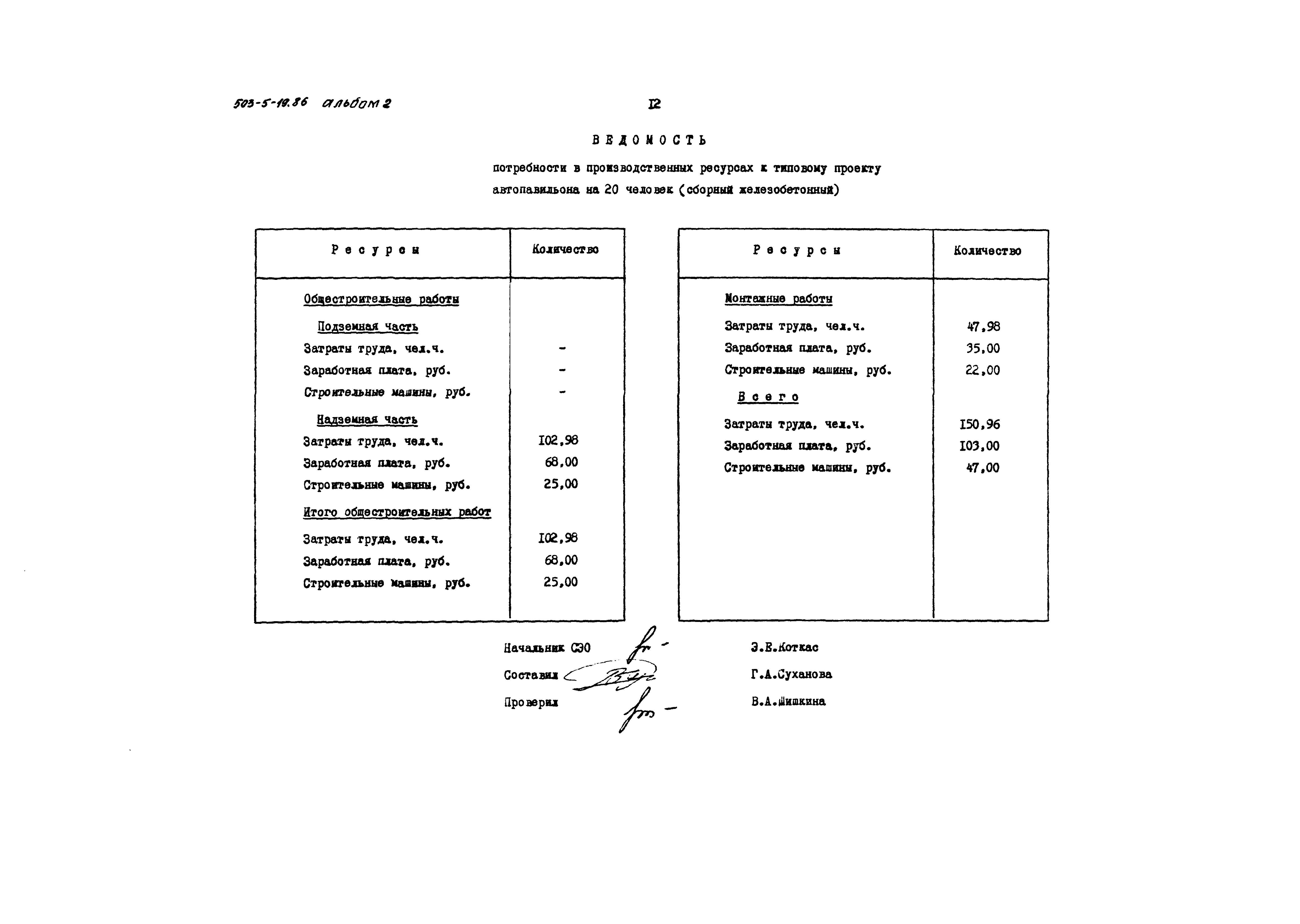 Типовой проект 503-5-19.86