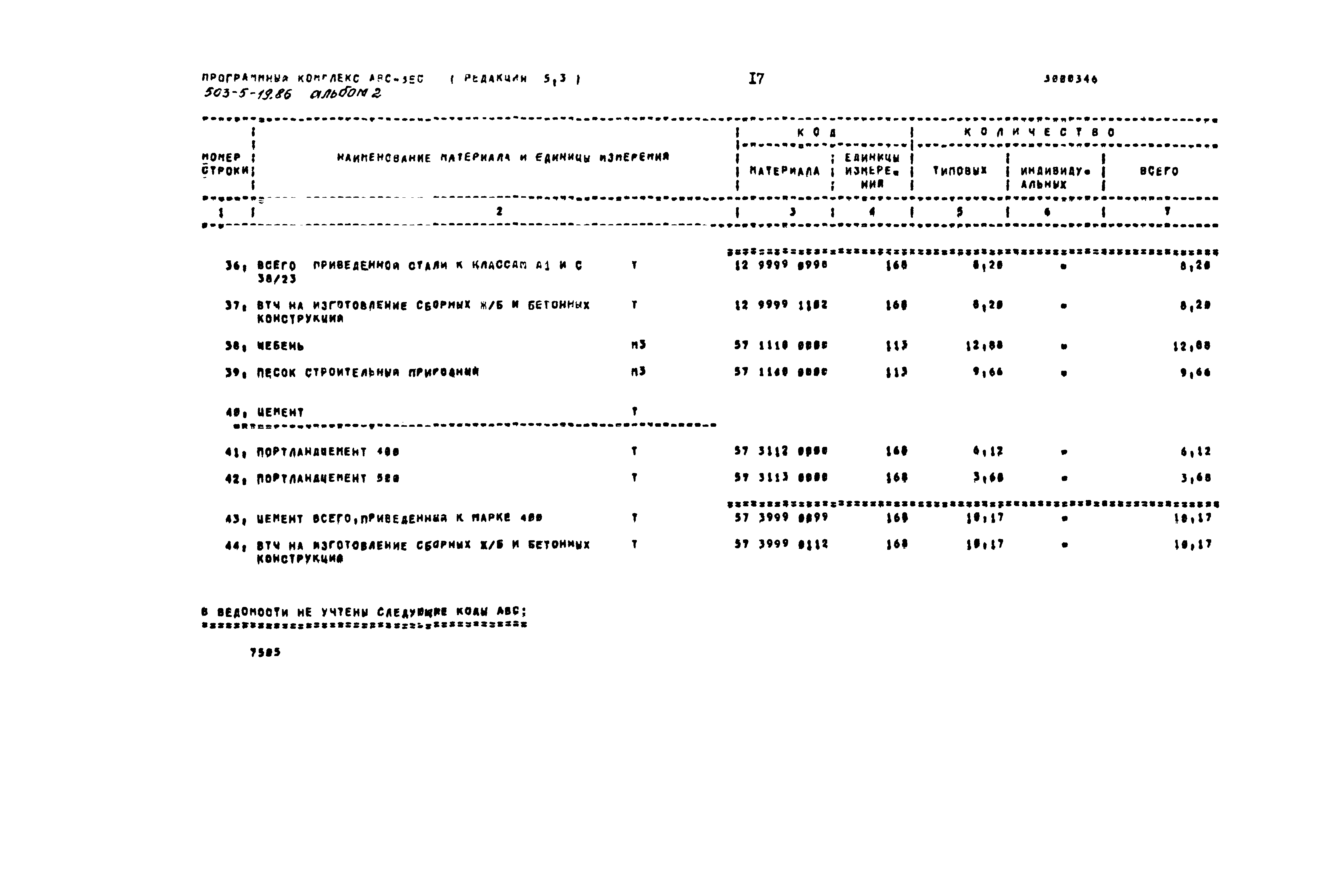 Типовой проект 503-5-19.86