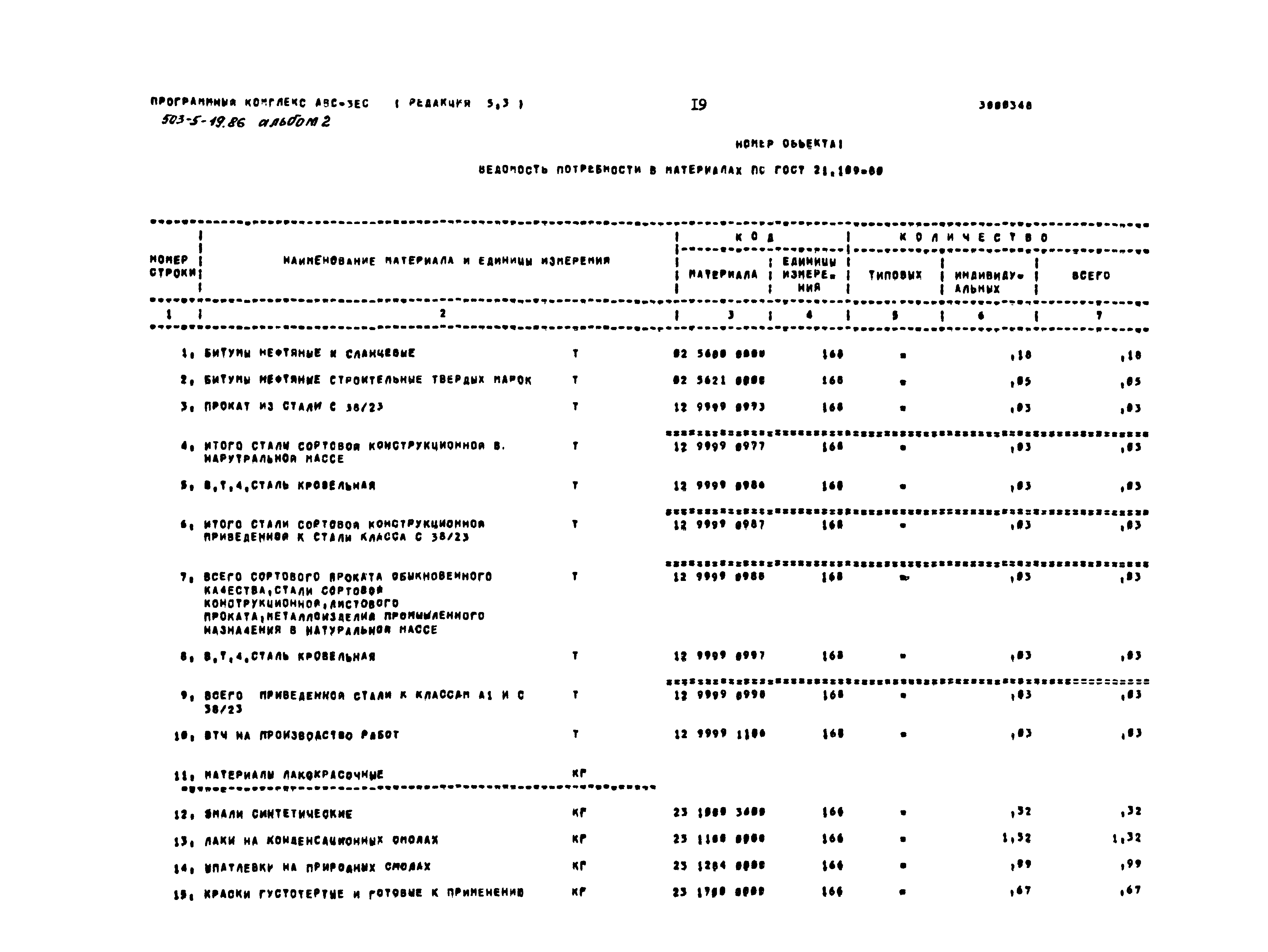 Типовой проект 503-5-19.86