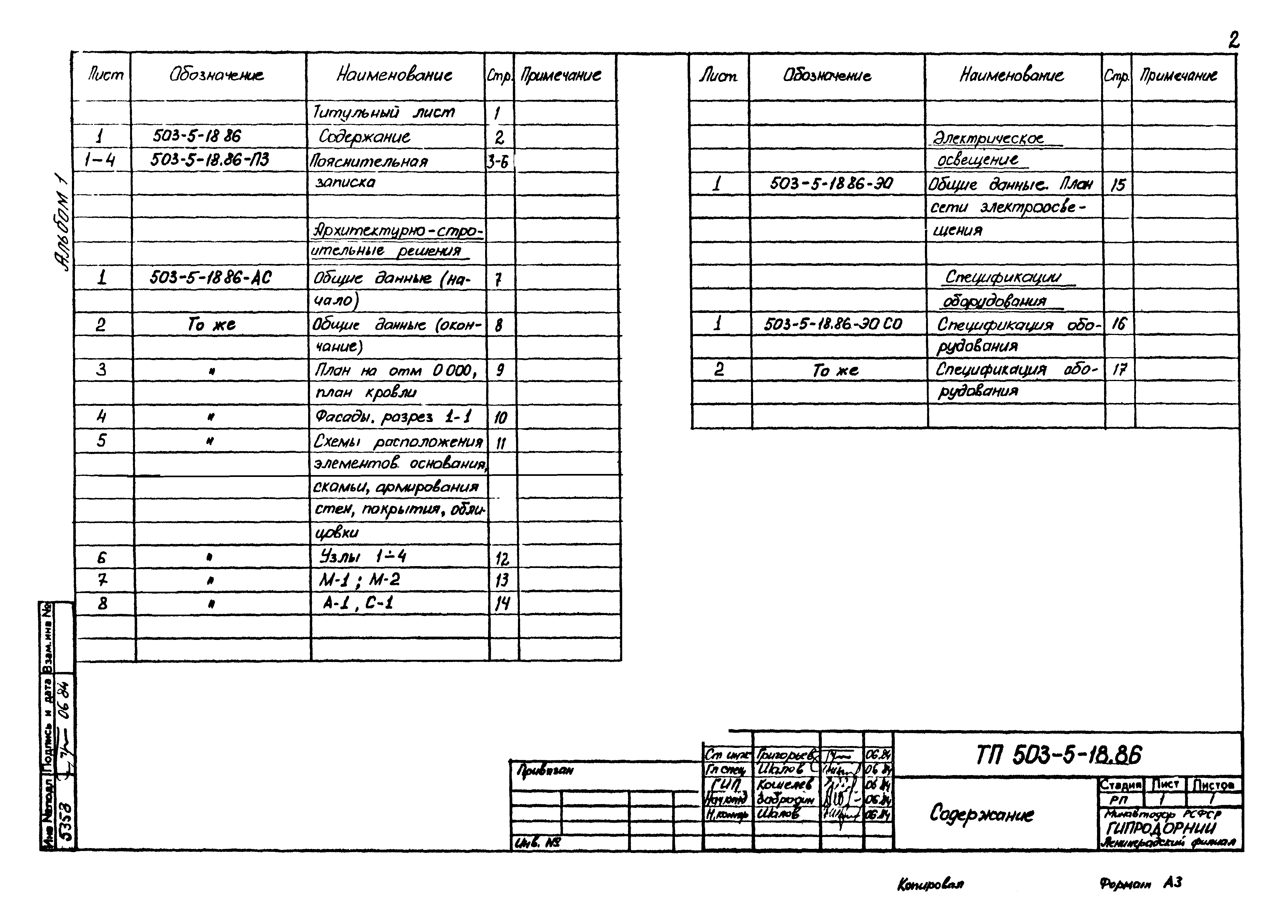 Типовой проект 503-5-18.86