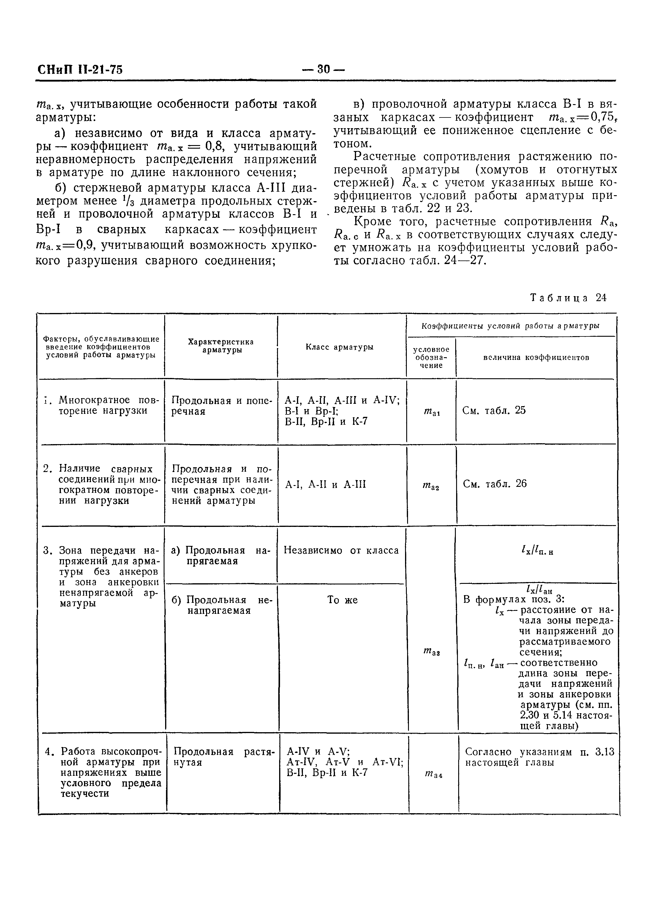 СНиП II-21-75