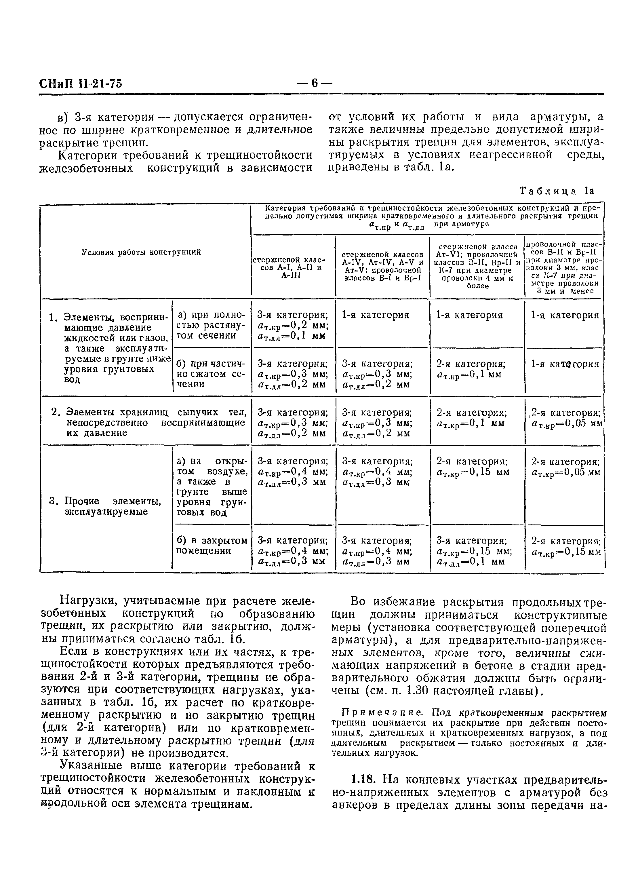 СНиП II-21-75