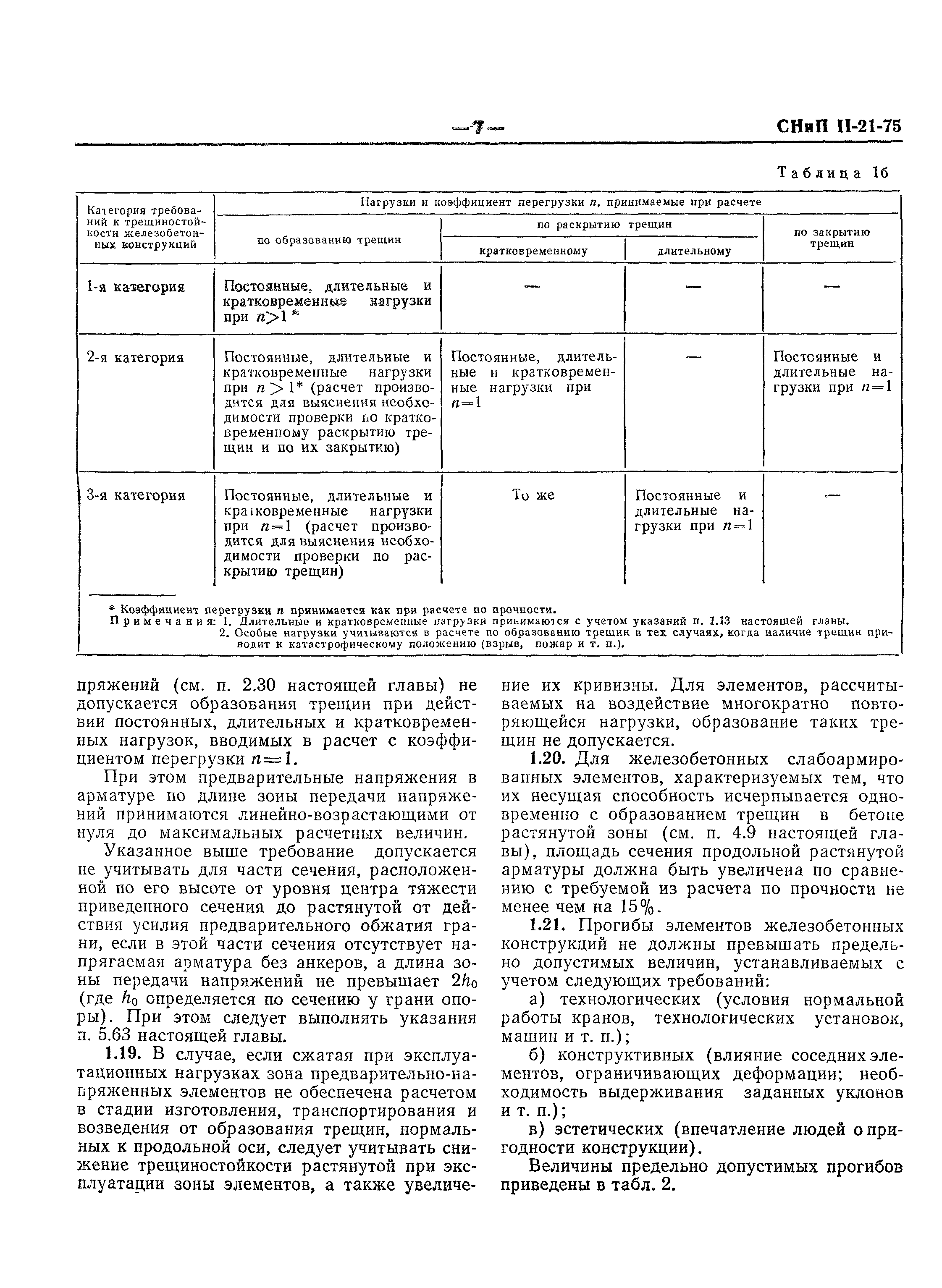 СНиП II-21-75