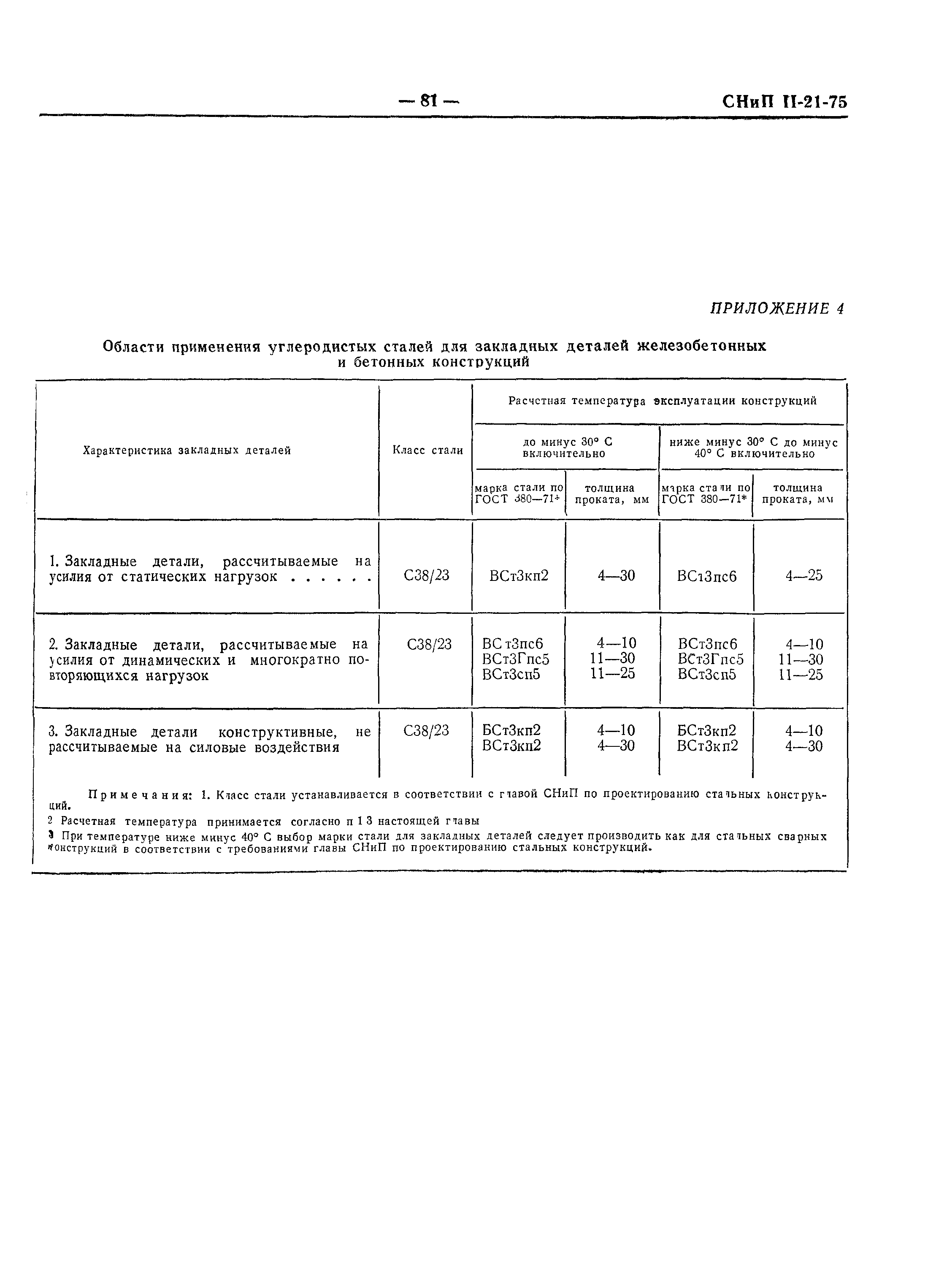 СНиП II-21-75