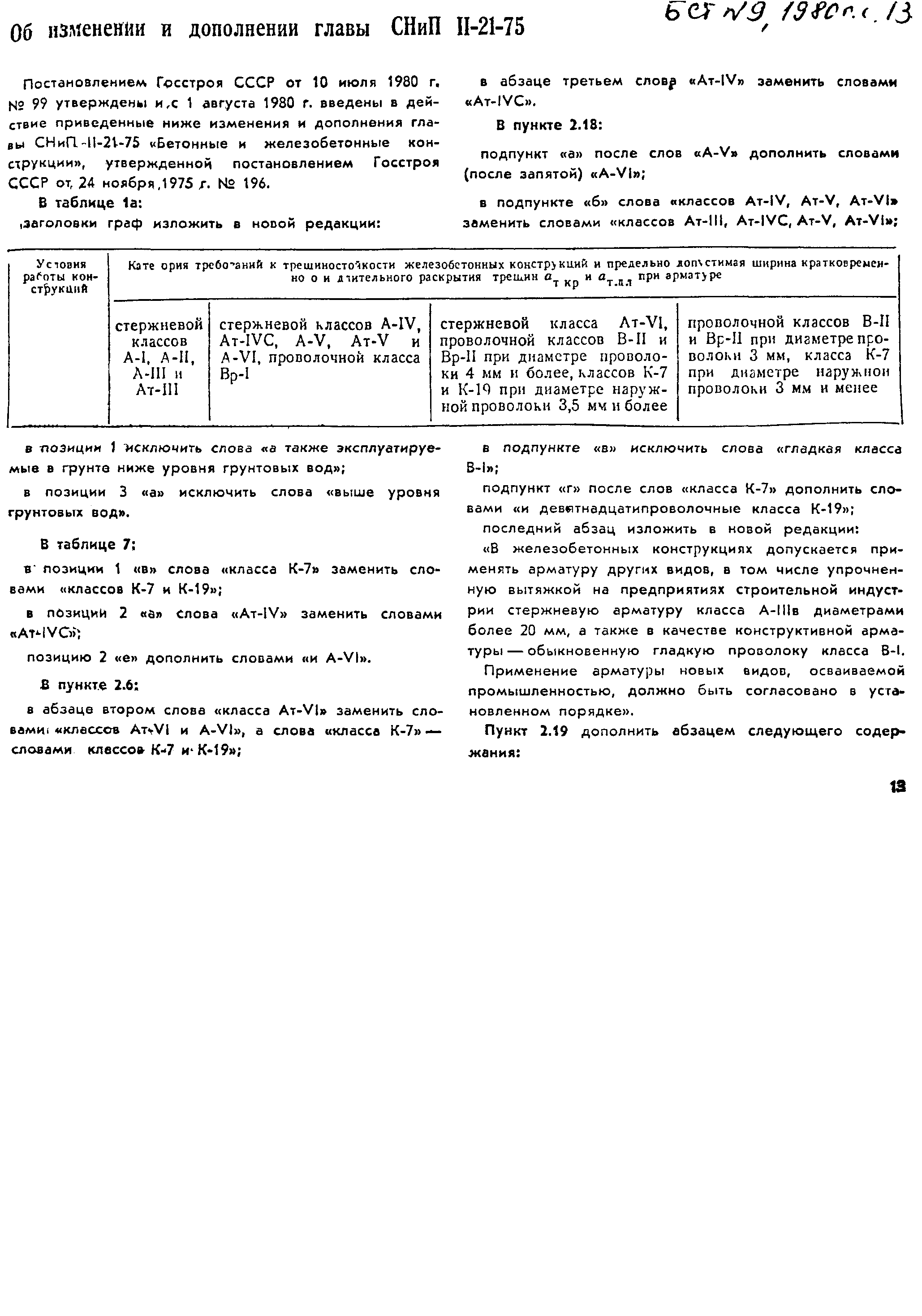 СНиП II-21-75