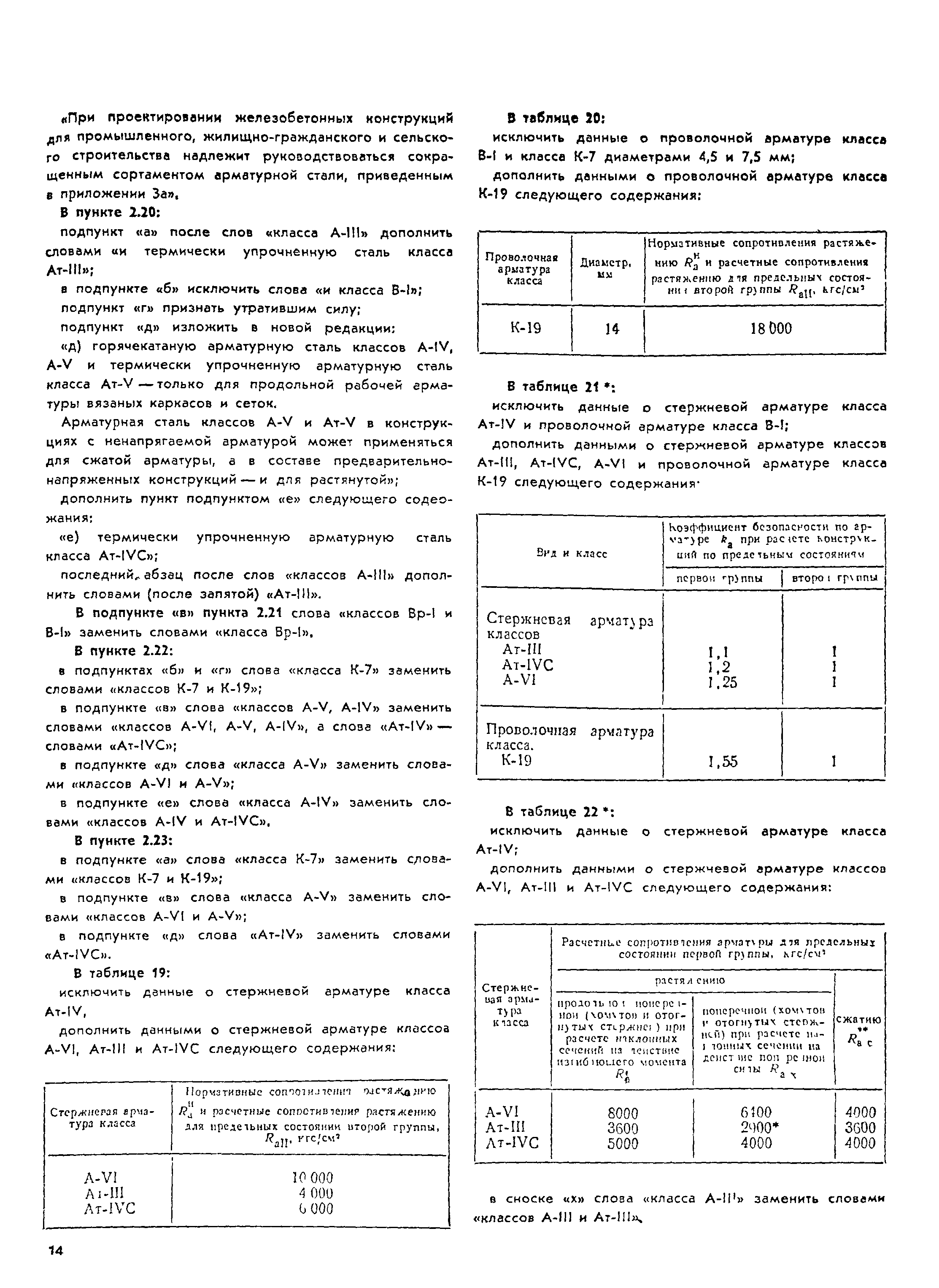 СНиП II-21-75