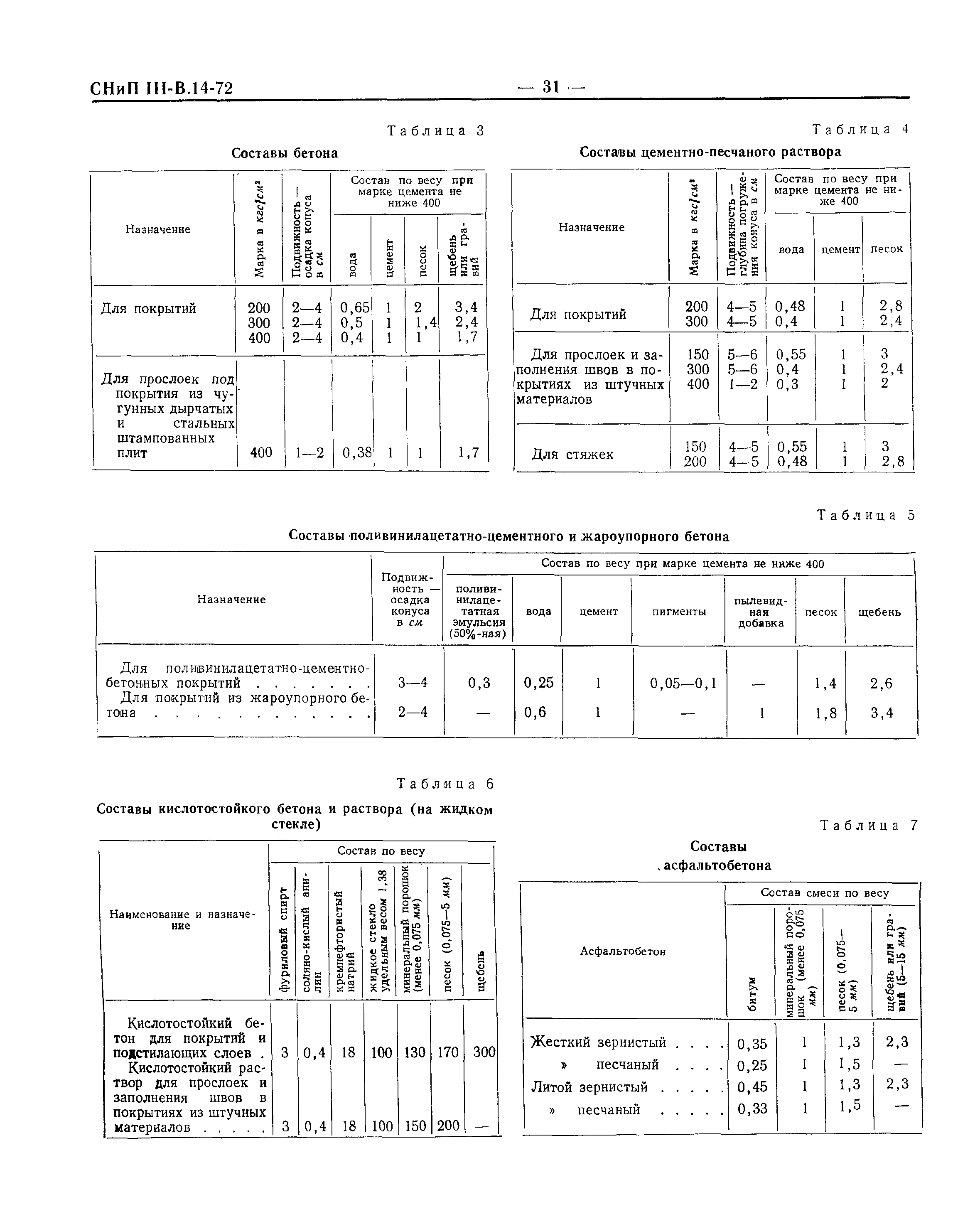 СНиП III-В.14-72