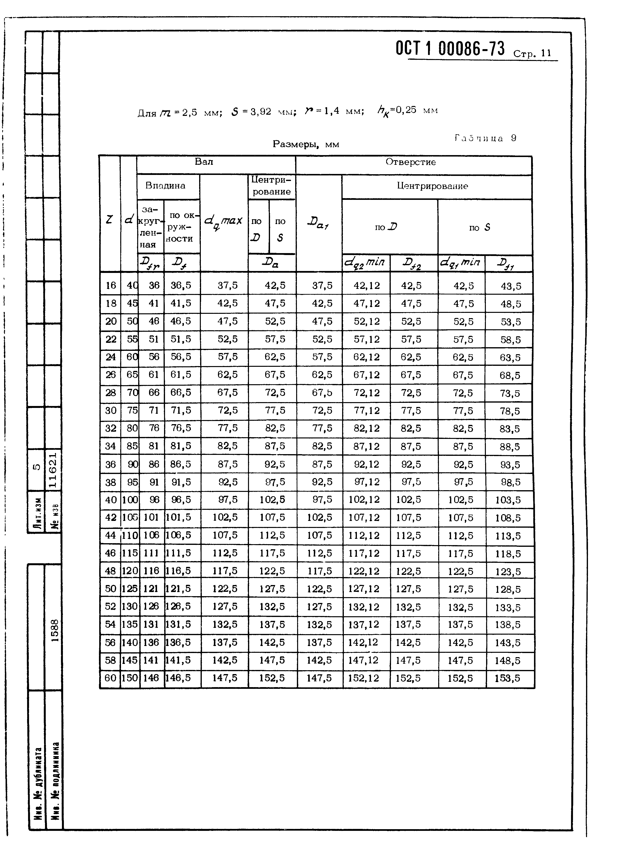 ОСТ 1 00086-73