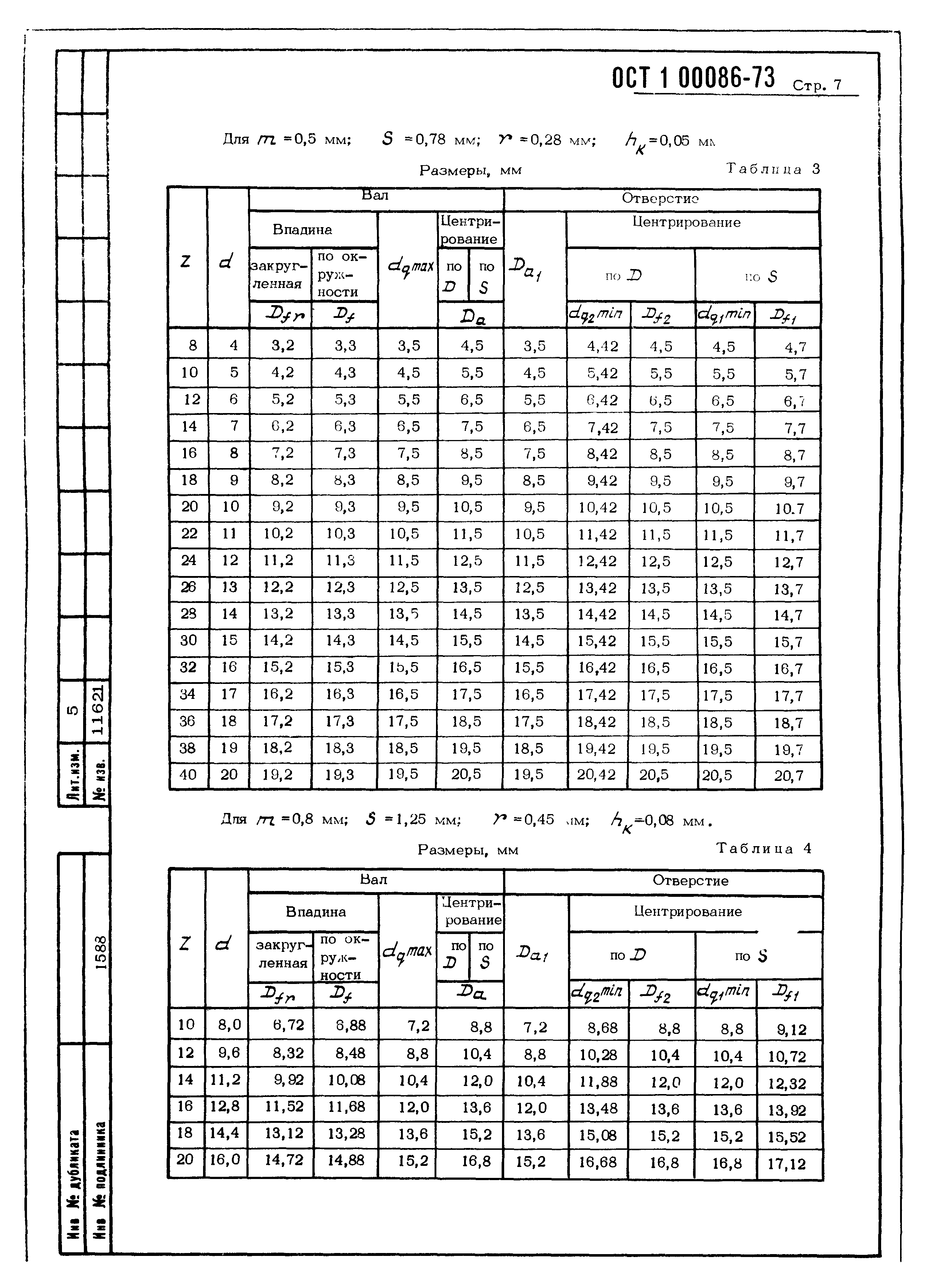 ОСТ 1 00086-73