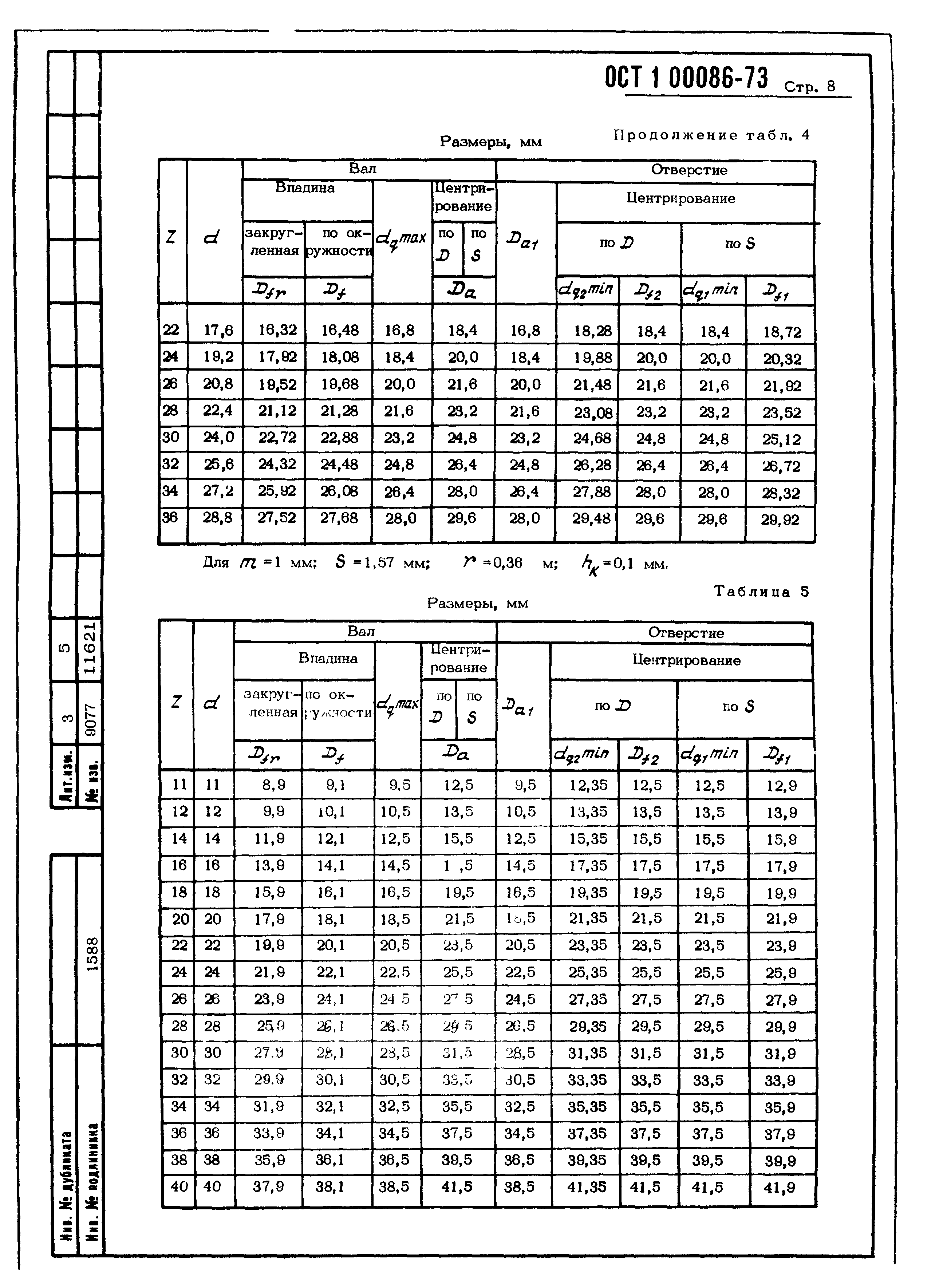 ОСТ 1 00086-73