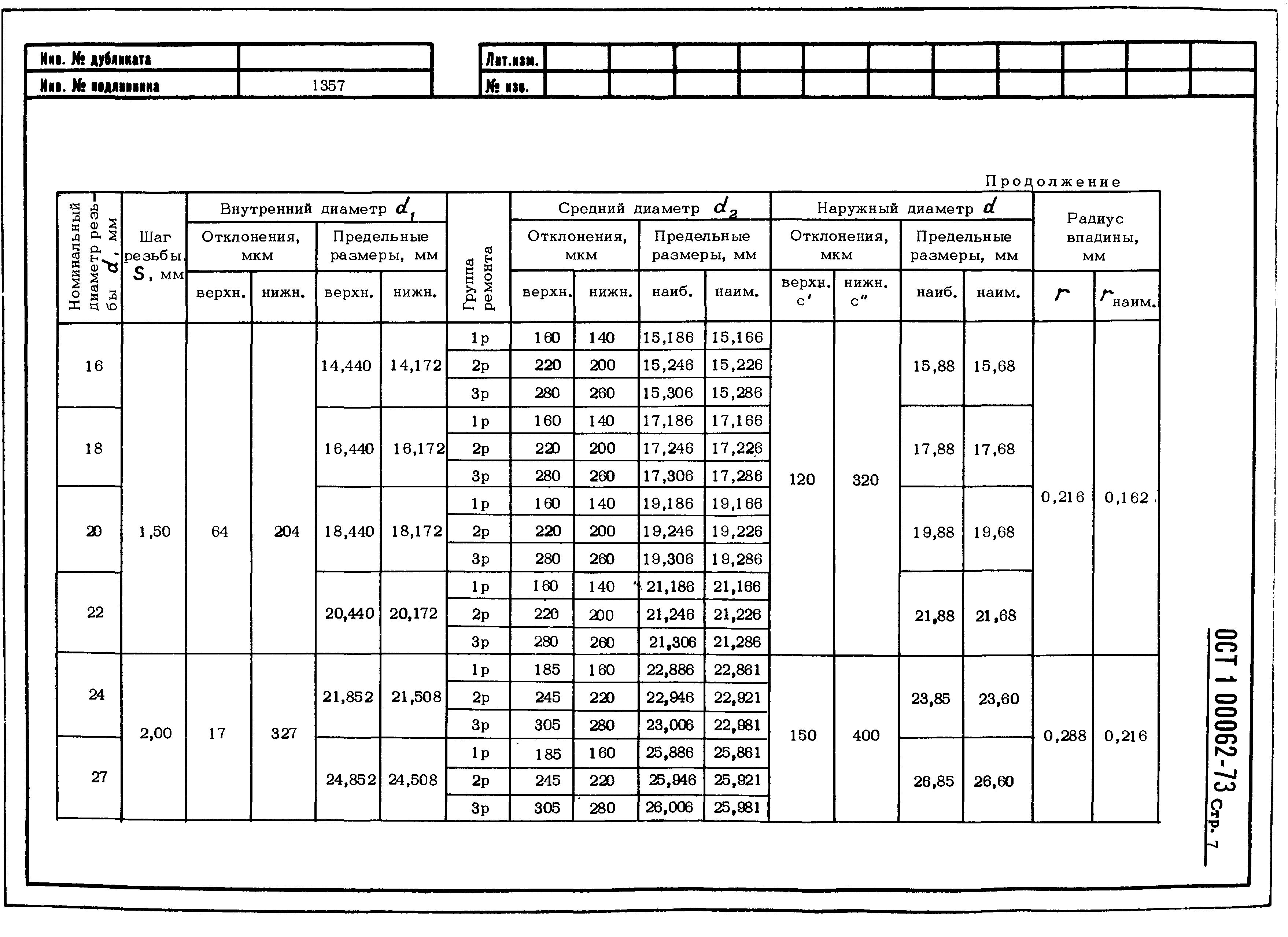 ОСТ 1 00062-73