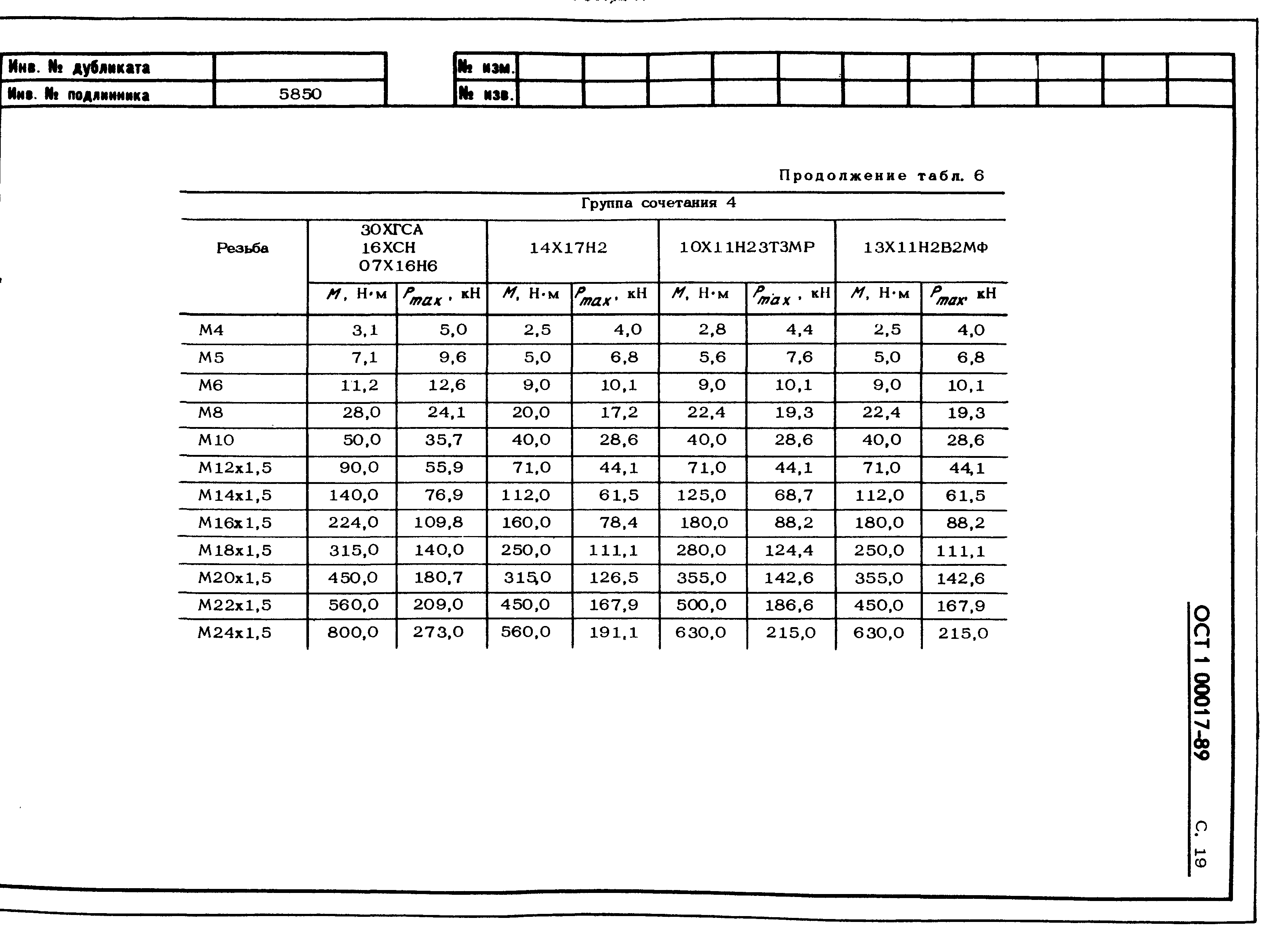 ОСТ 1 00017-89