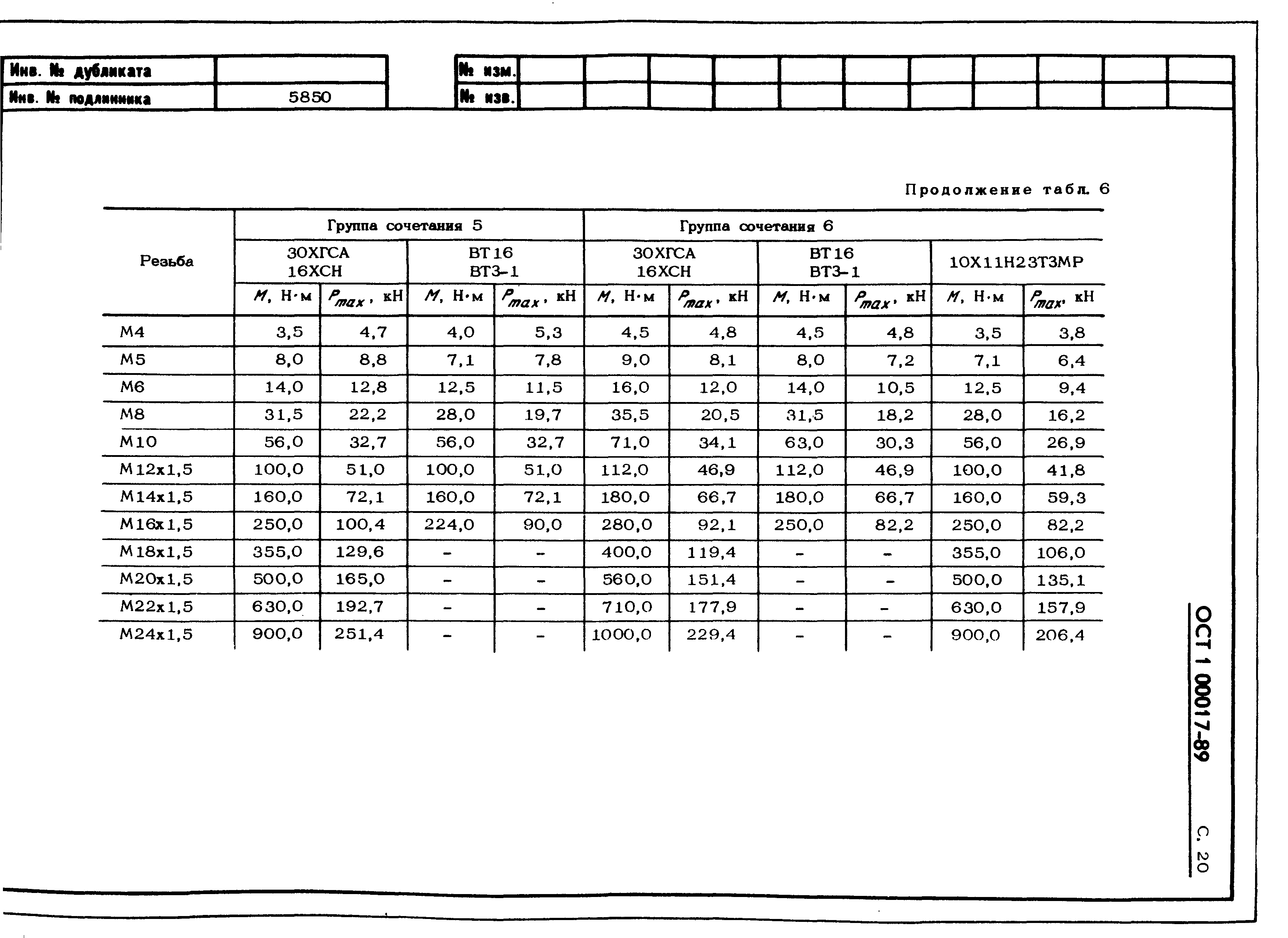 ОСТ 1 00017-89