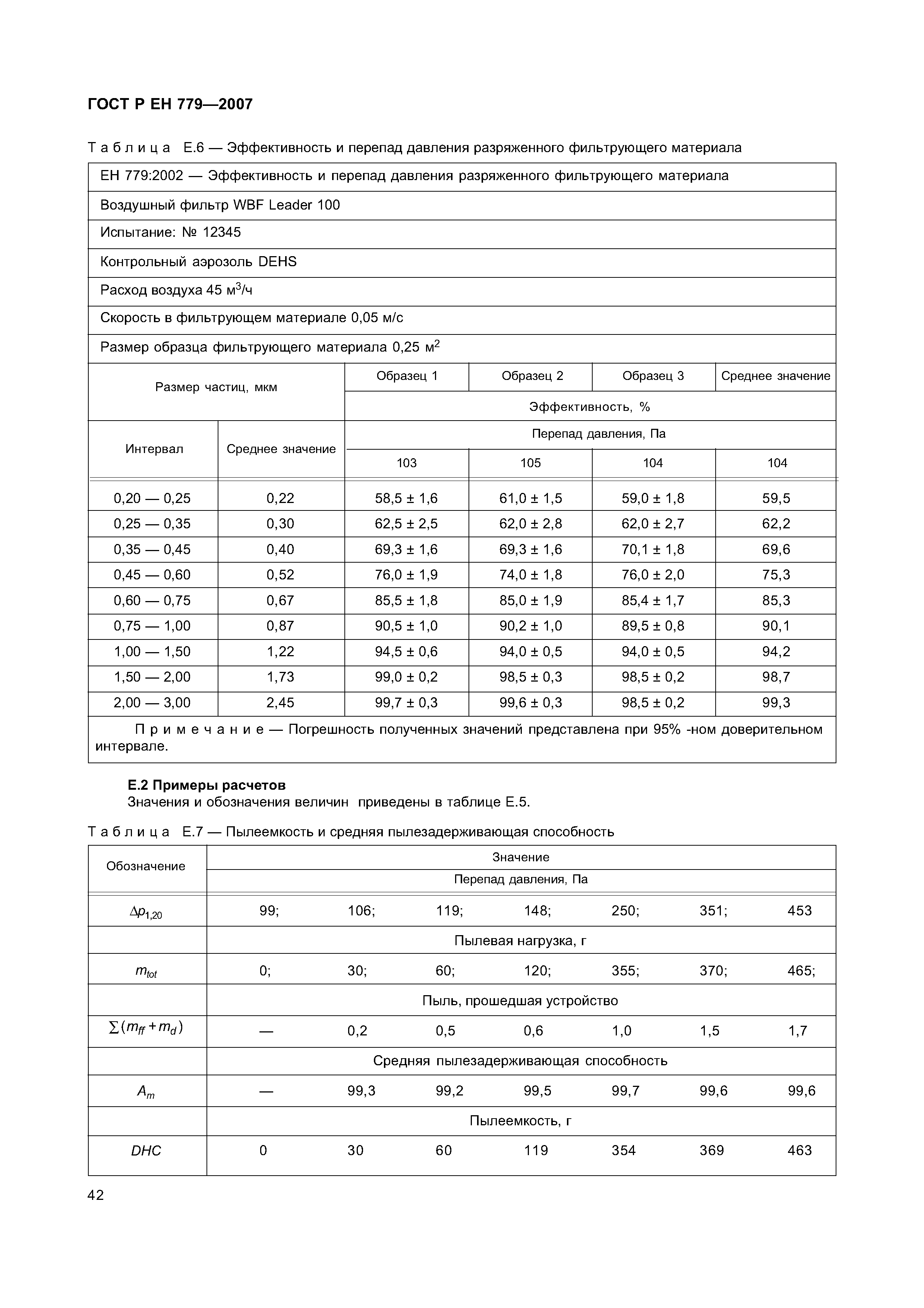 ГОСТ Р ЕН 779-2007